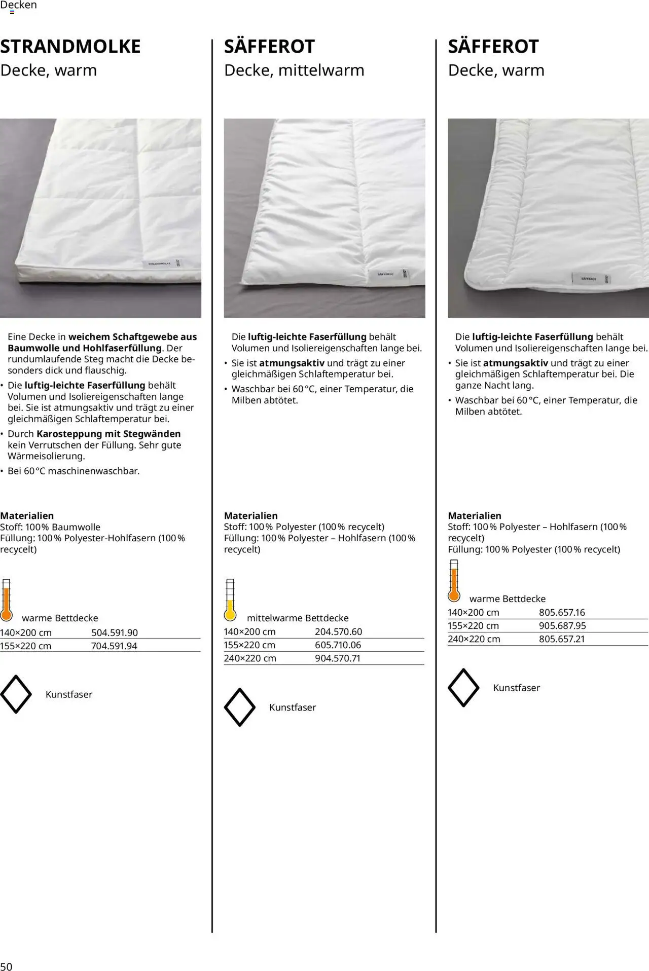 Ikea Prospekt  Schlafkomfort	 - Seite 50 - gültig ab 30.09.2025