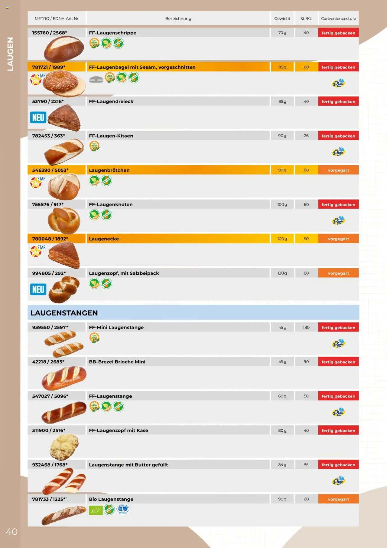 Metro  Edna Foodservice - Seite 40 - gültig ab 01.10.2025