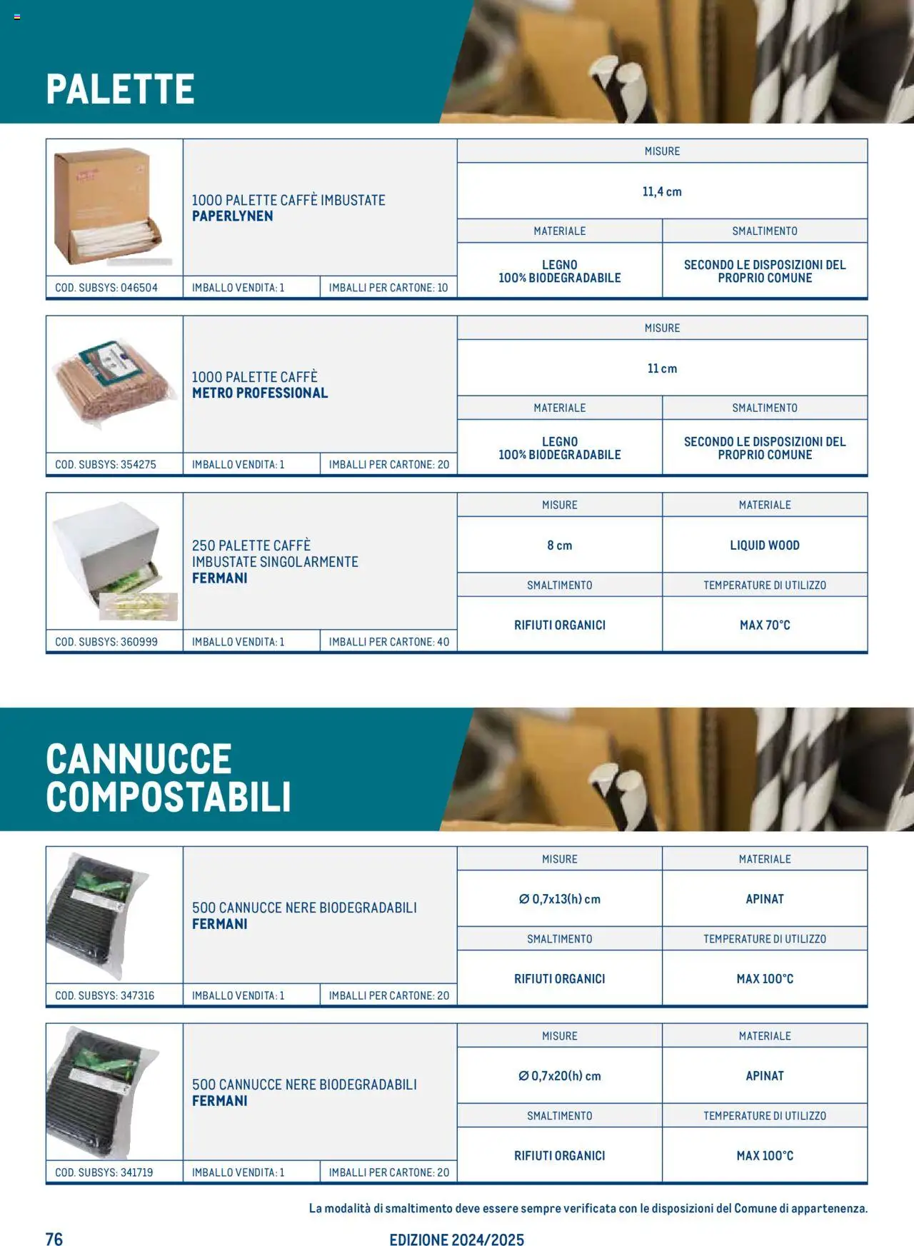 Catalogo Take Away e Monouso 2024 Metro	 - pagina 76 - valido dal 22/07/2024