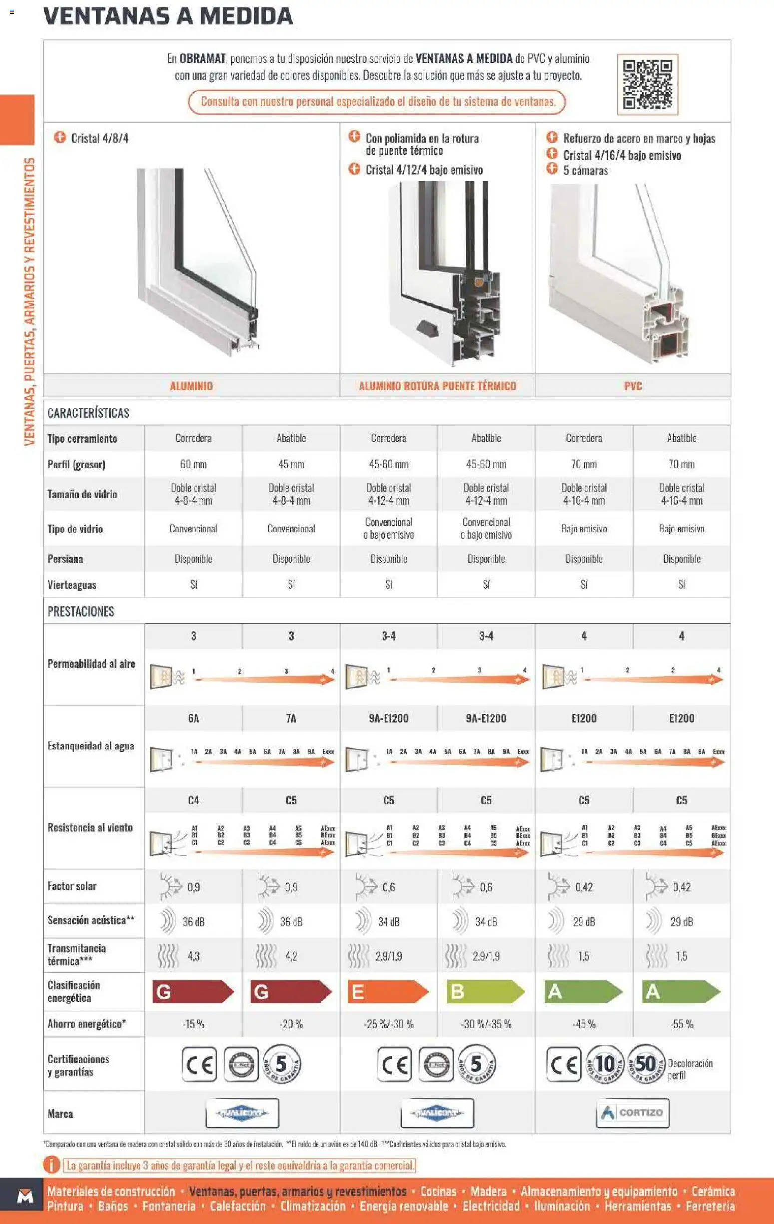 Obramat folleto - Página de 58 - Válido desde 23/03/2026