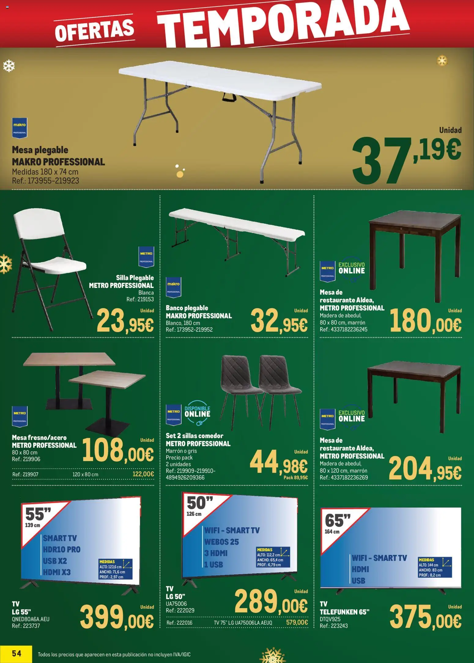 Makro - Precios Sur II - Página de 54 - Válido desde 24/11/2025