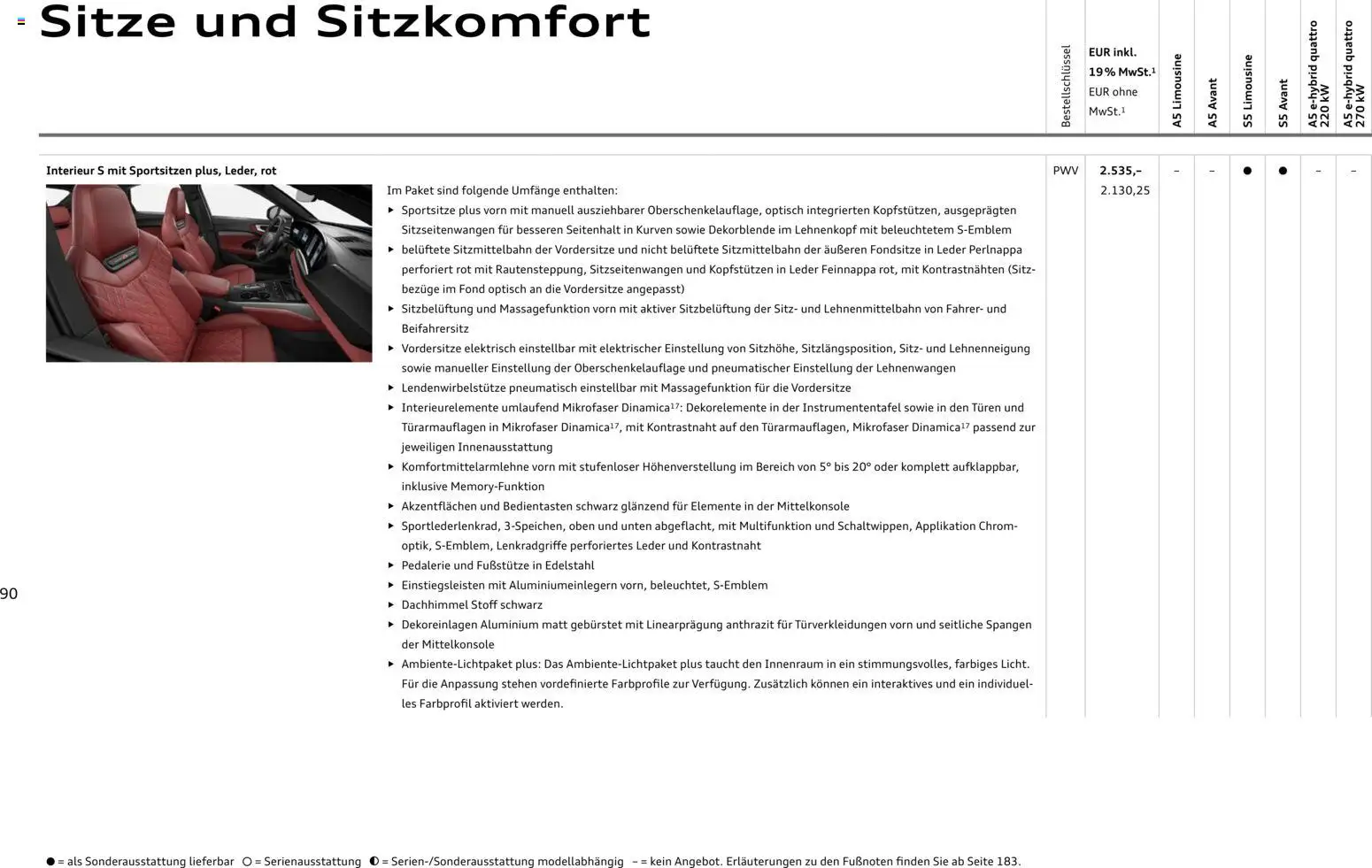 Audi A5 - Seite 90 - gültig ab 28.10.2025