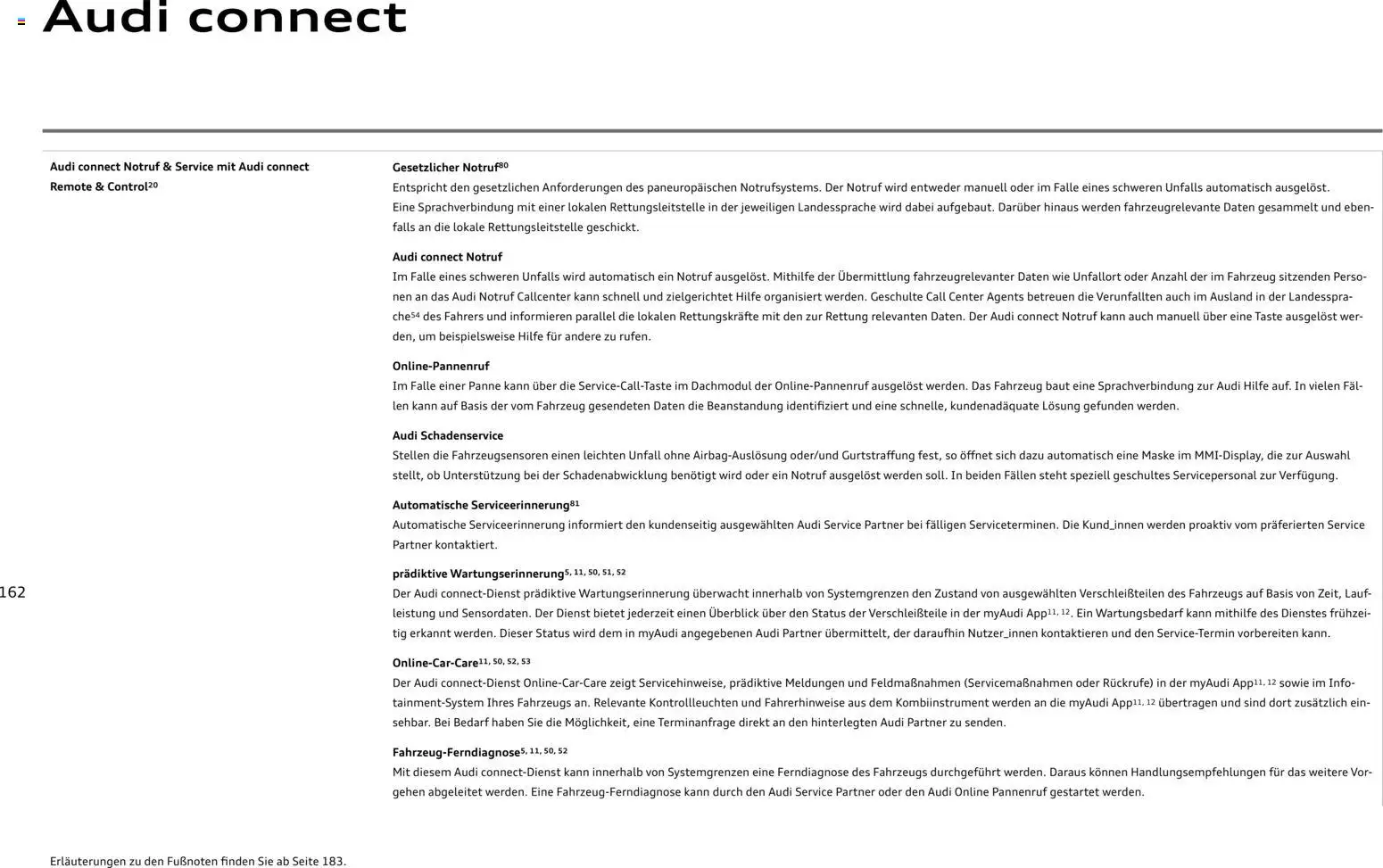 Audi A5 - Seite 162 - gültig ab 28.10.2025