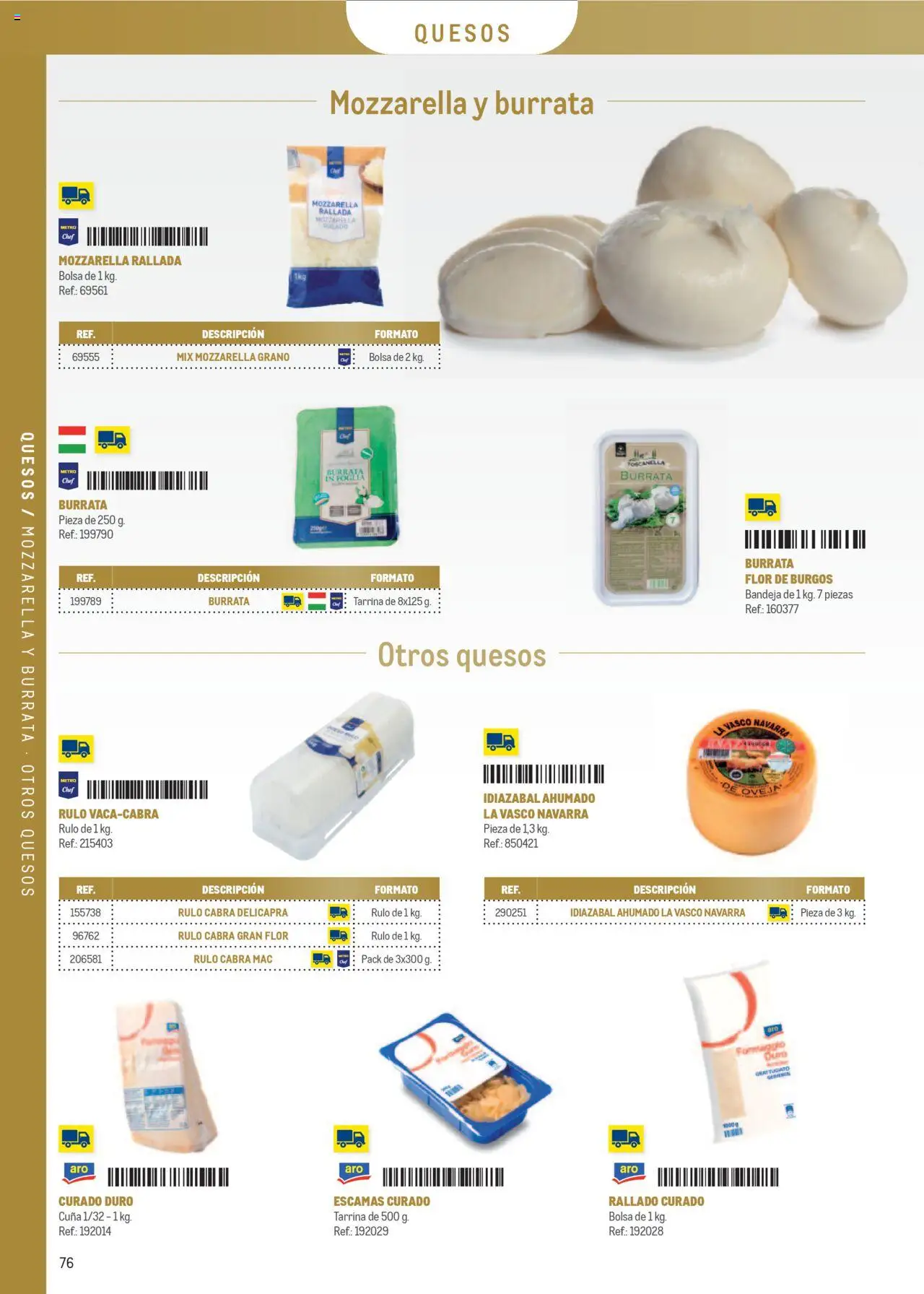 Makro - Especia Carta Prat - Página de 76 - Válido desde 08/04/2025