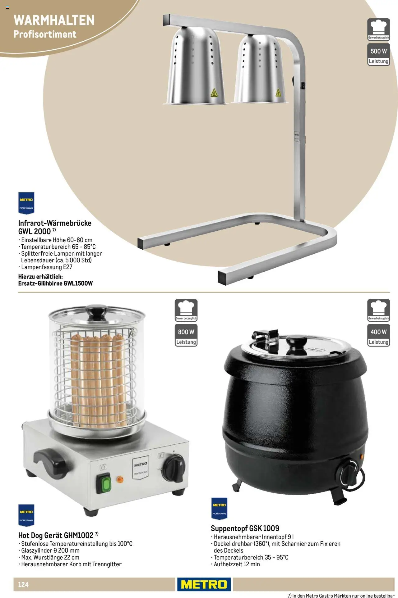 Metro Non Food Sortiment - Seite 124 - gültig ab 01.10.2025