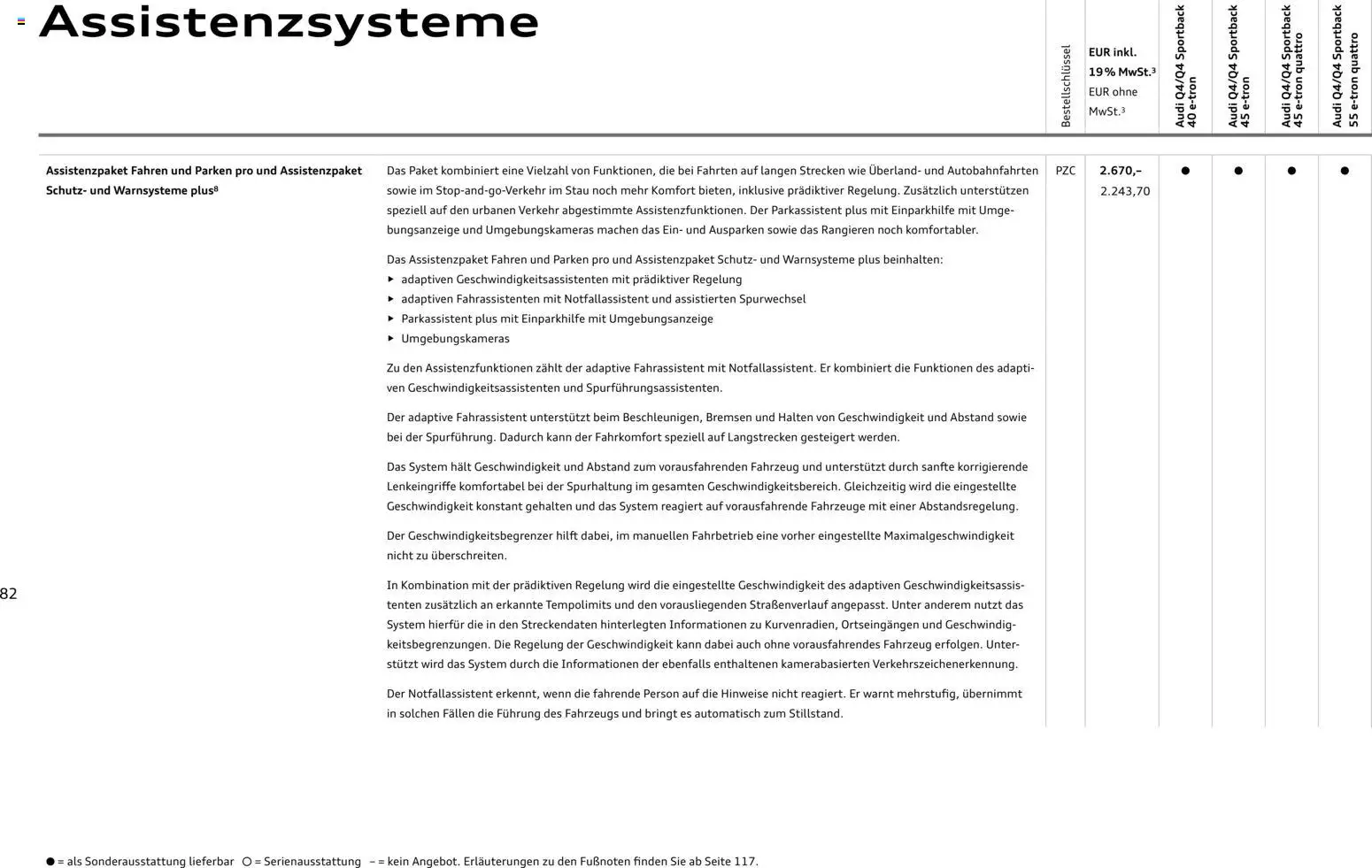 Audi Q4 e-tron / Q4 Sportback e-tron - Seite 82 - gültig ab 01.10.2025