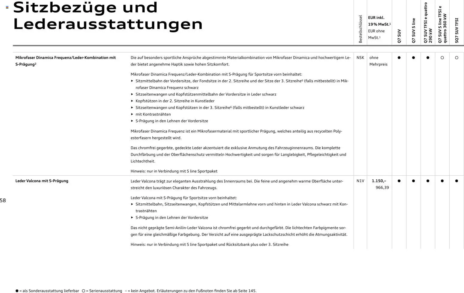 Audi Q7 - Seite 58 - gültig ab 28.10.2025