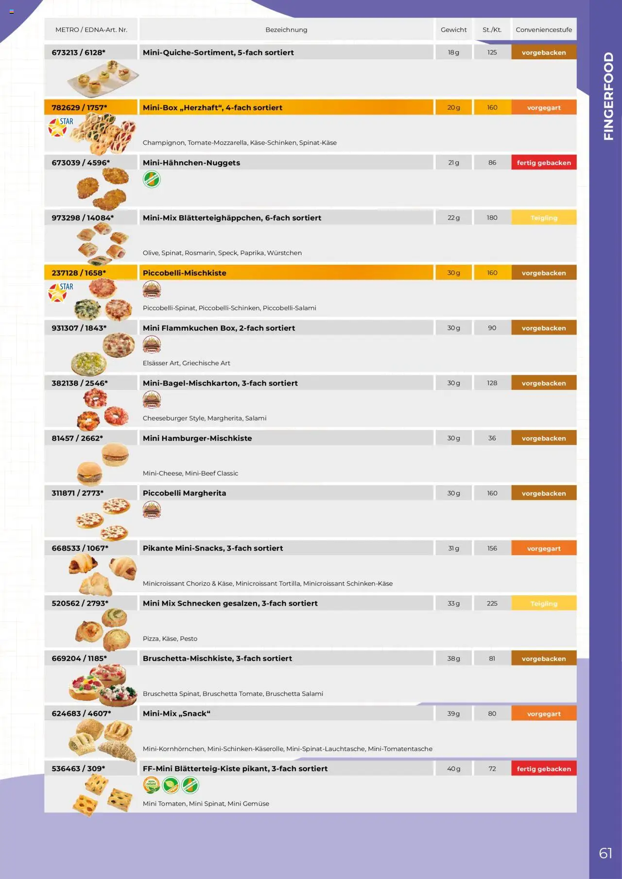 Metro  Edna Foodservice - Seite 61 - gültig ab 01.10.2025