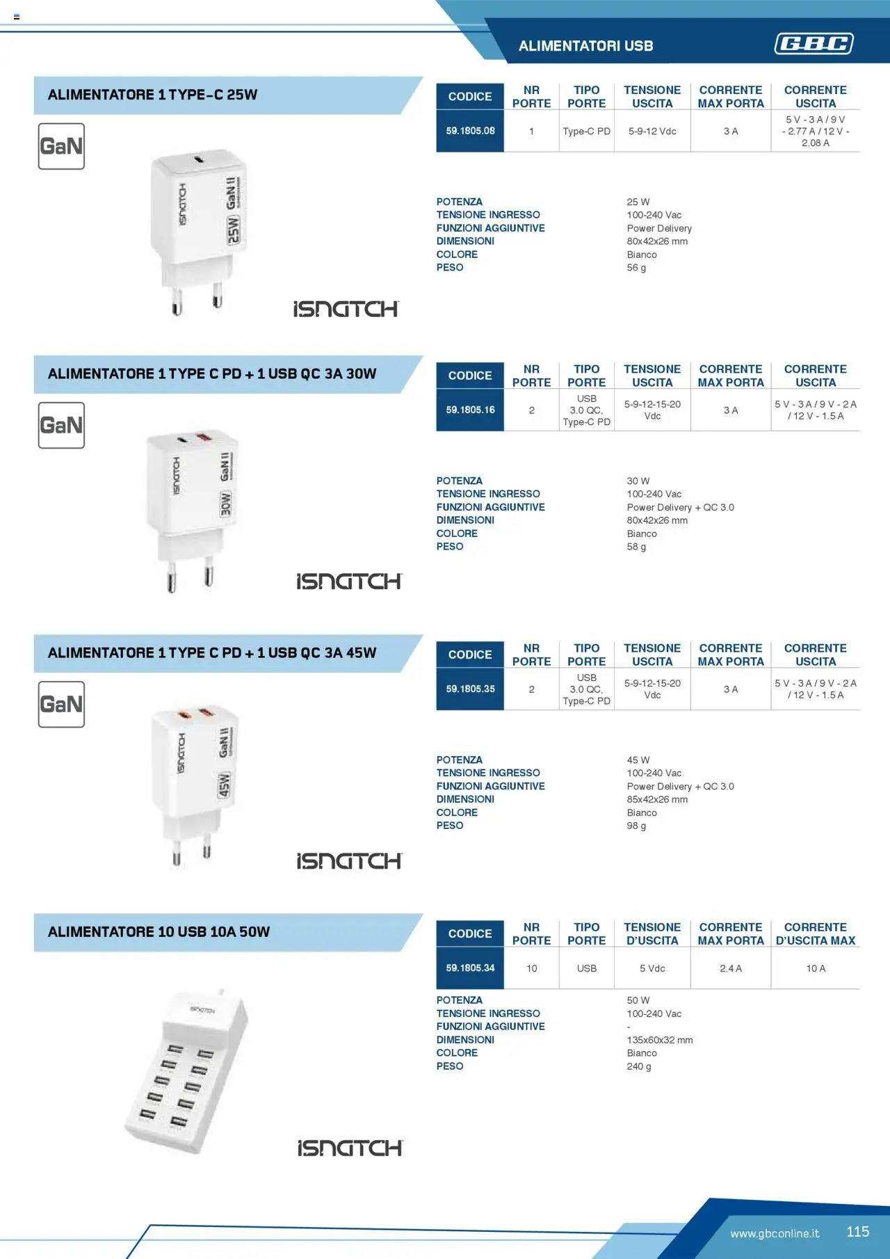 Volantino Batteries & Power GBC	 - pagina 115 - valido dal 12/04/2025