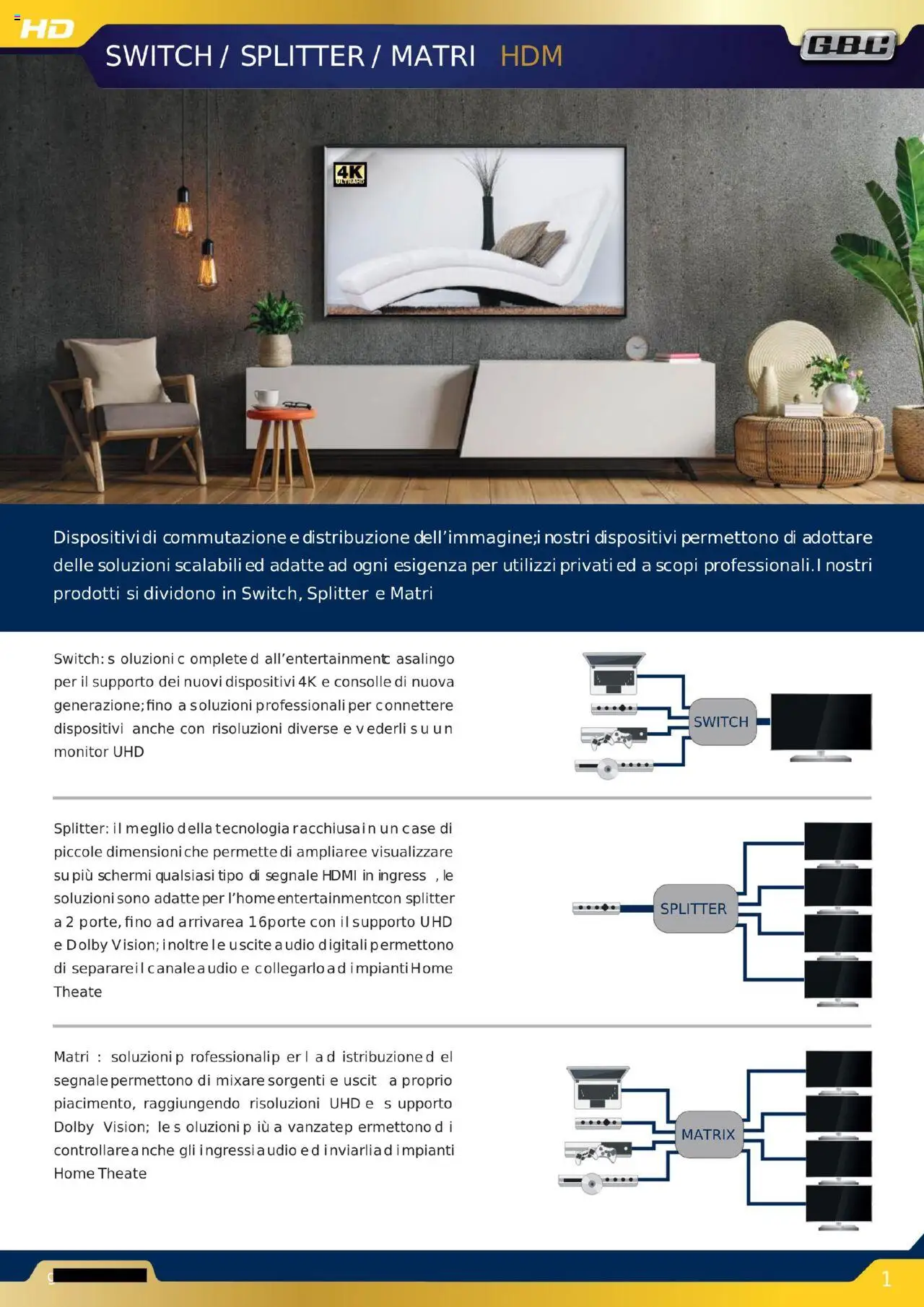GBC Audio Video catalogo - pagina 13 - valido dal 16/10/2025
