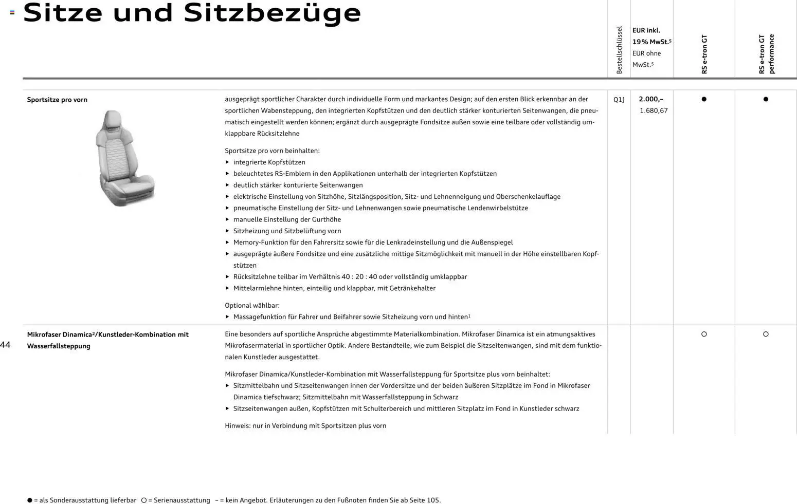 Audi  RS e-tron GT / RS e-tron GT performance - Seite 44 - gültig ab 28.10.2025