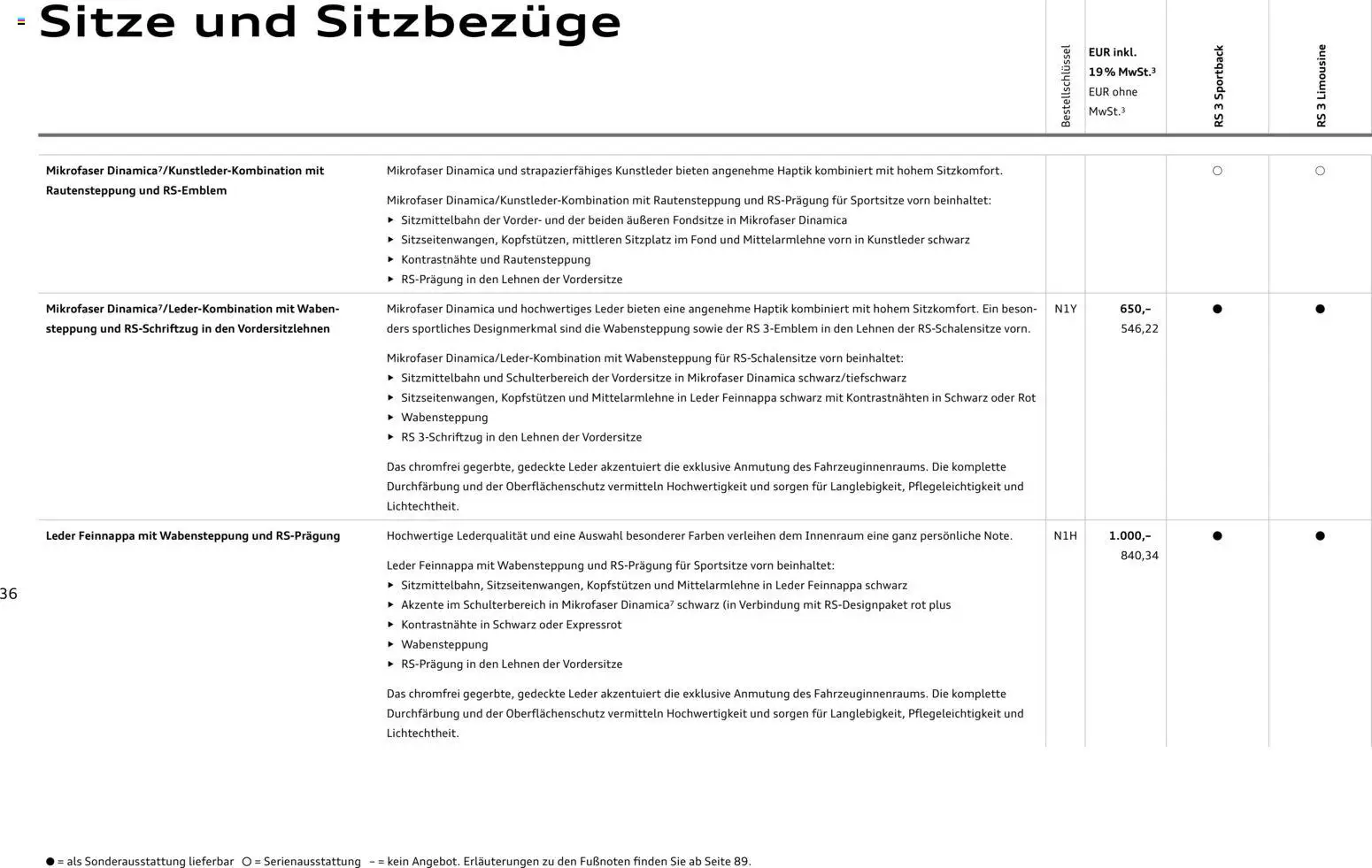 Audi RS 3 Sportback / RS 3 Limousine - Seite 36 - gültig ab 28.10.2025