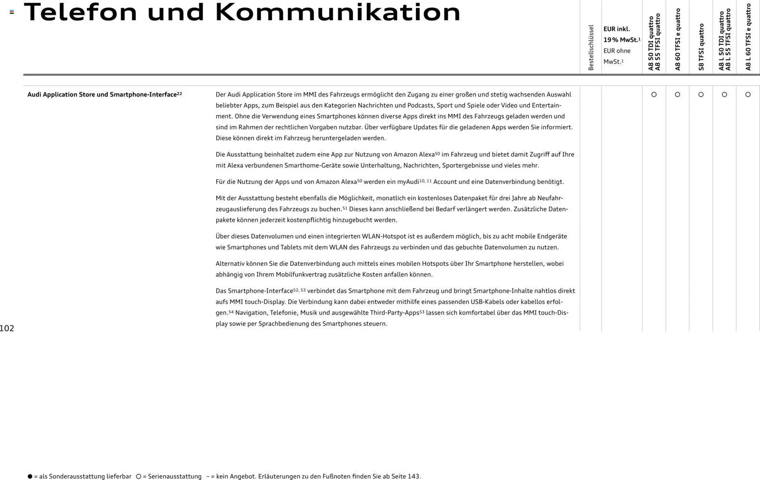 Audi A8 - Seite 102 - gültig ab 28.10.2025