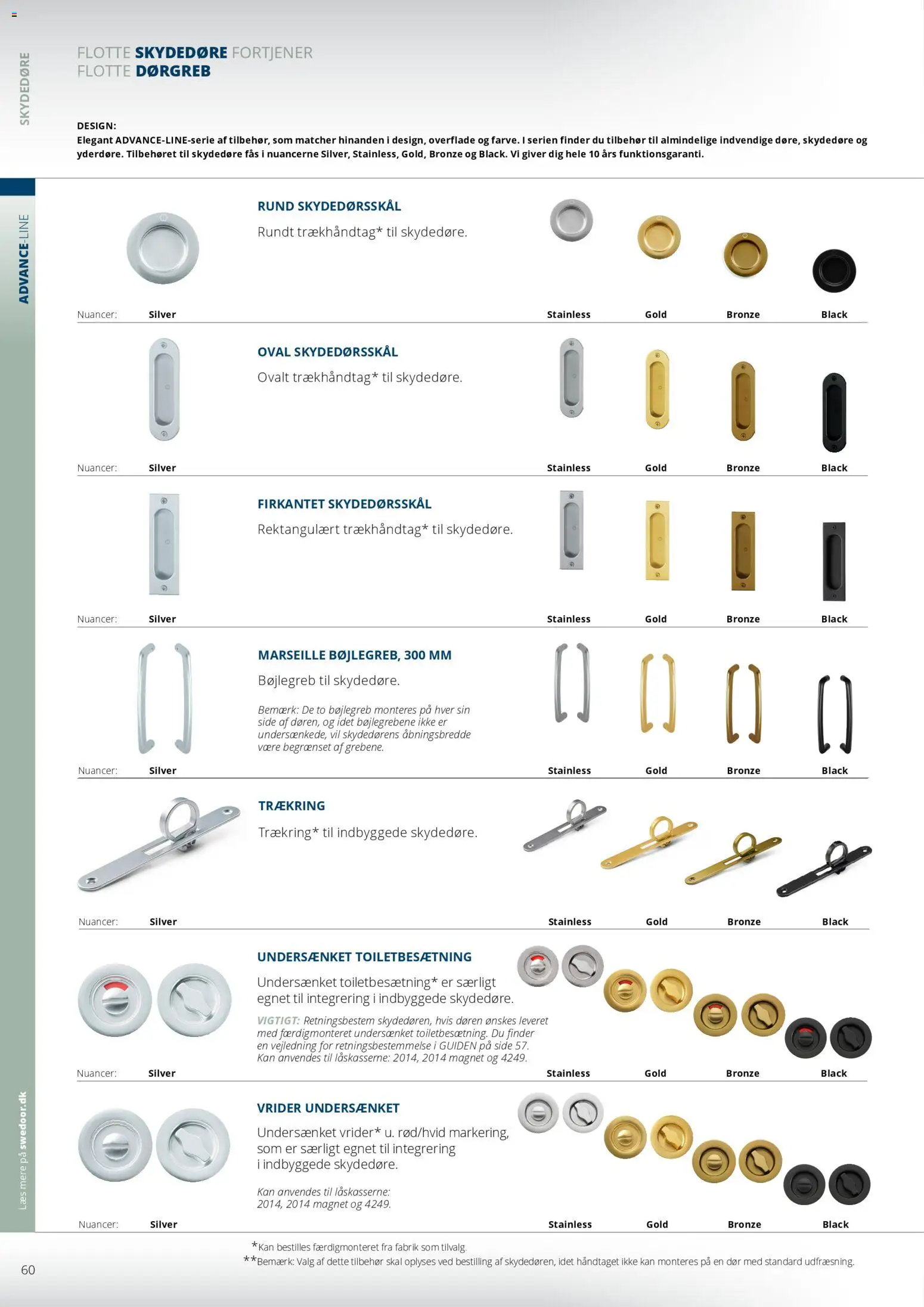 Bauhaus - Swedoor - page 60- valid from 01/01/2026