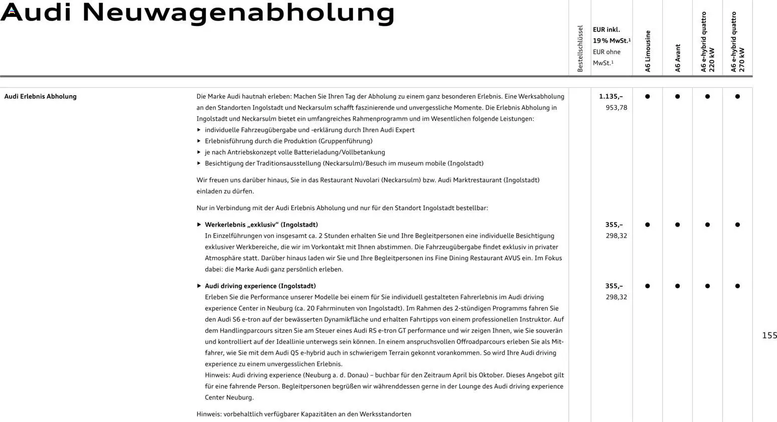 Audi A6 - Seite 155 - gültig ab 28.10.2025