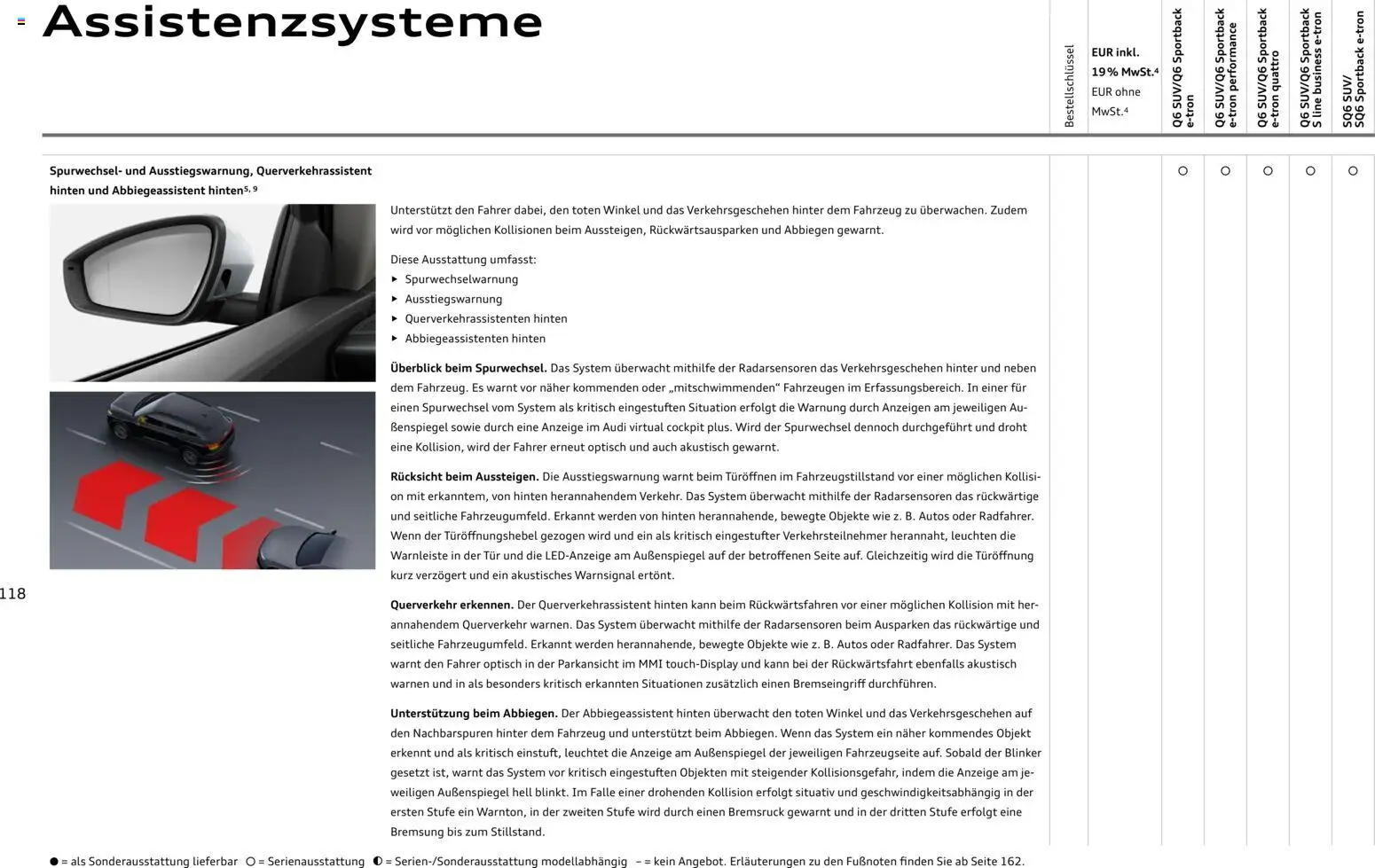 Audi Prospekt 	 - Seite 118 - gültig ab 28.10.2025