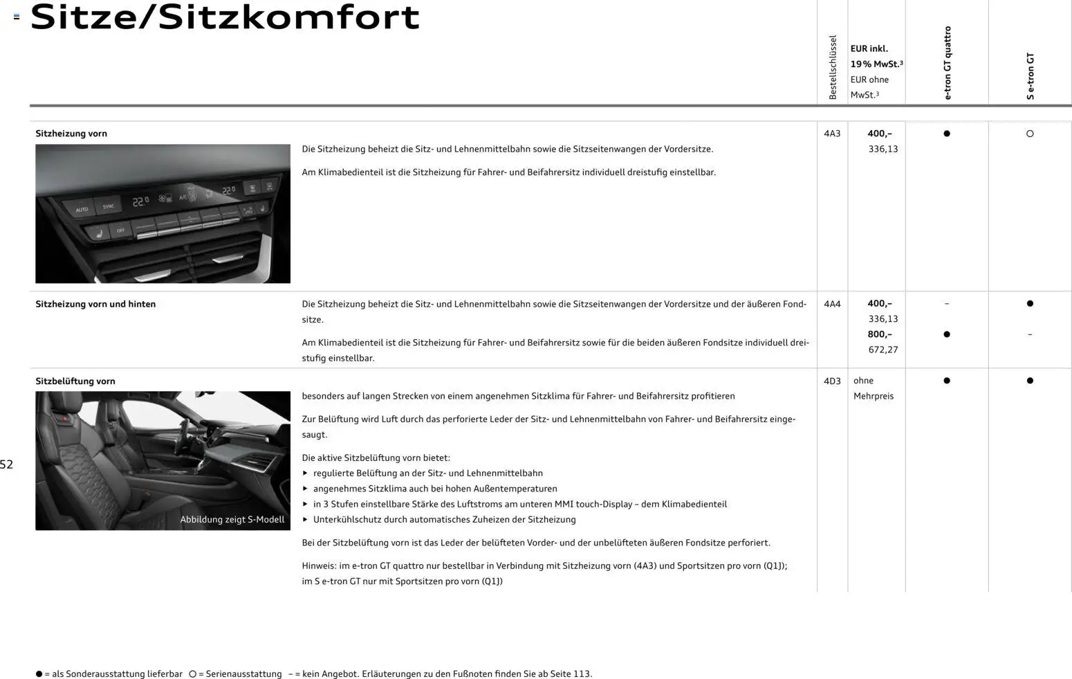 Audi e-tron GT - Seite 52 - gültig ab 28.10.2025