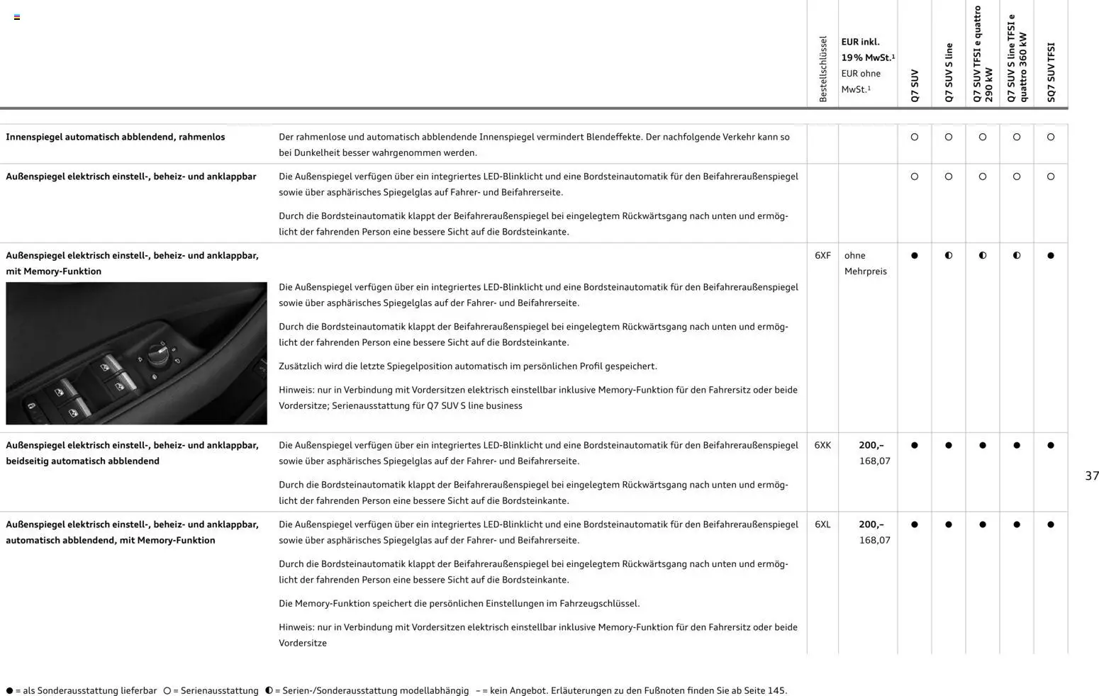 Audi Q7 - Seite 37 - gültig ab 28.10.2025
