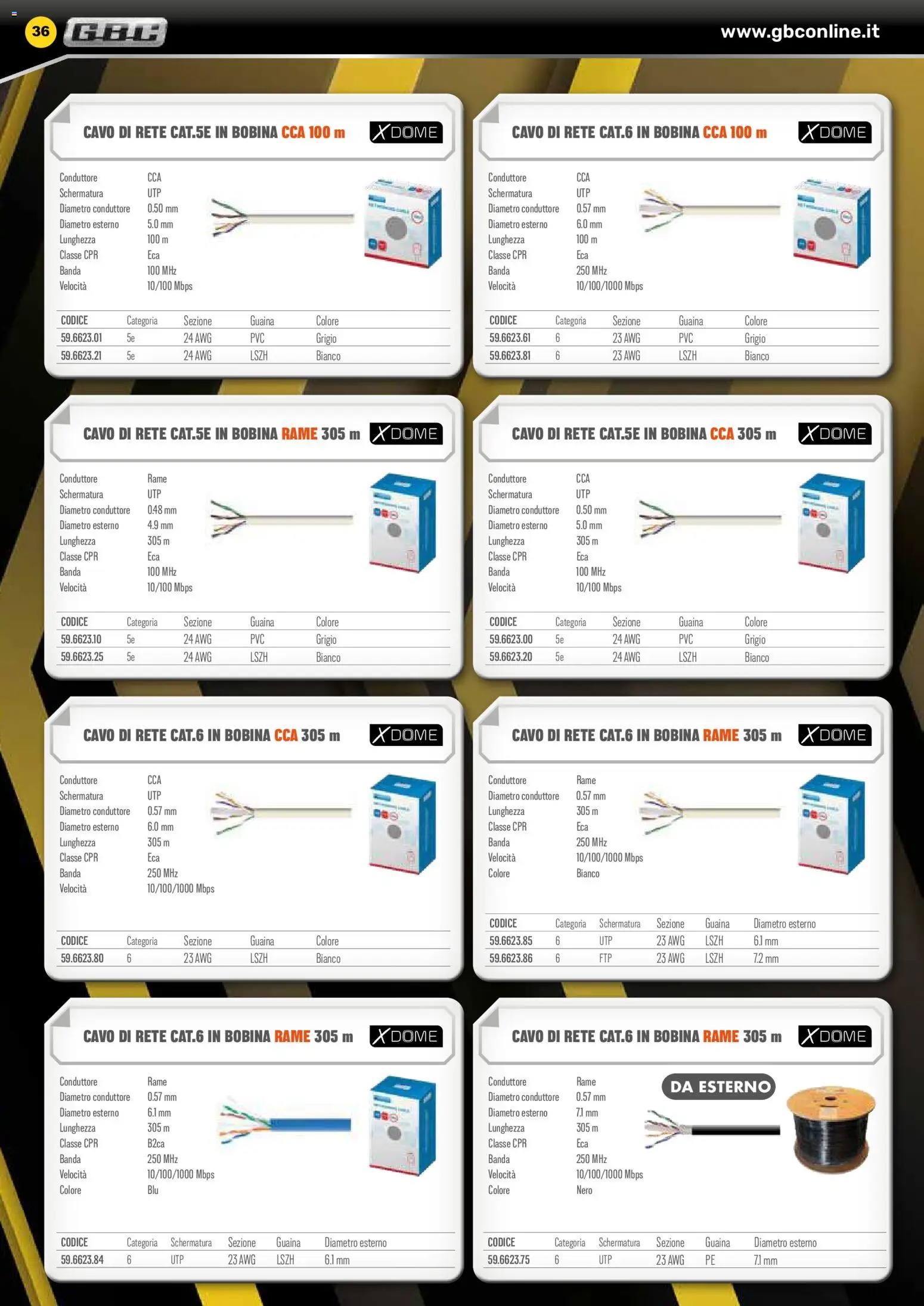 Volantino GBC	 - pagina 36 - valido dal 06/02/2026