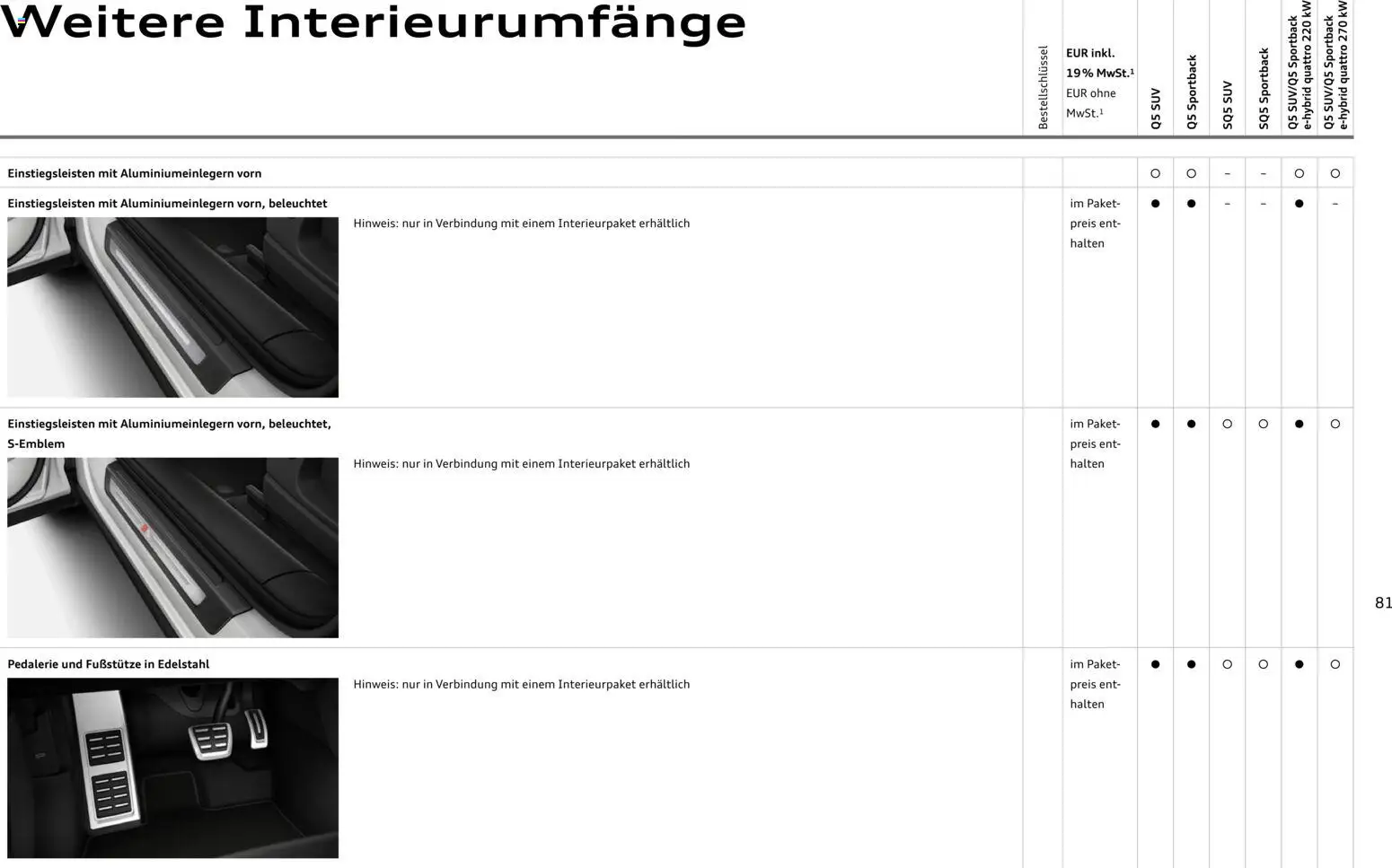 Audi Q5 - Seite 81 - gültig ab 28.10.2025