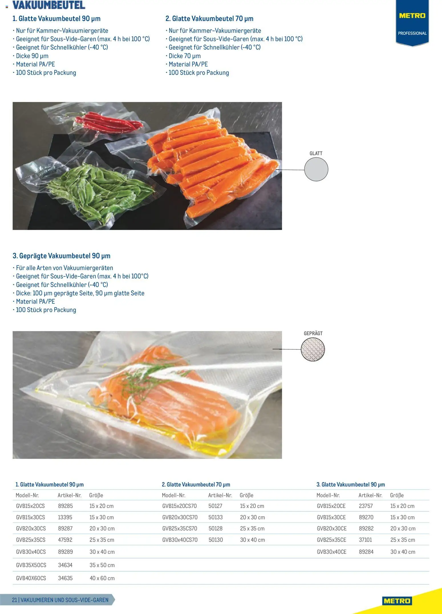 Metro Gastrogeräte - page 21- valid from 23.02.2026