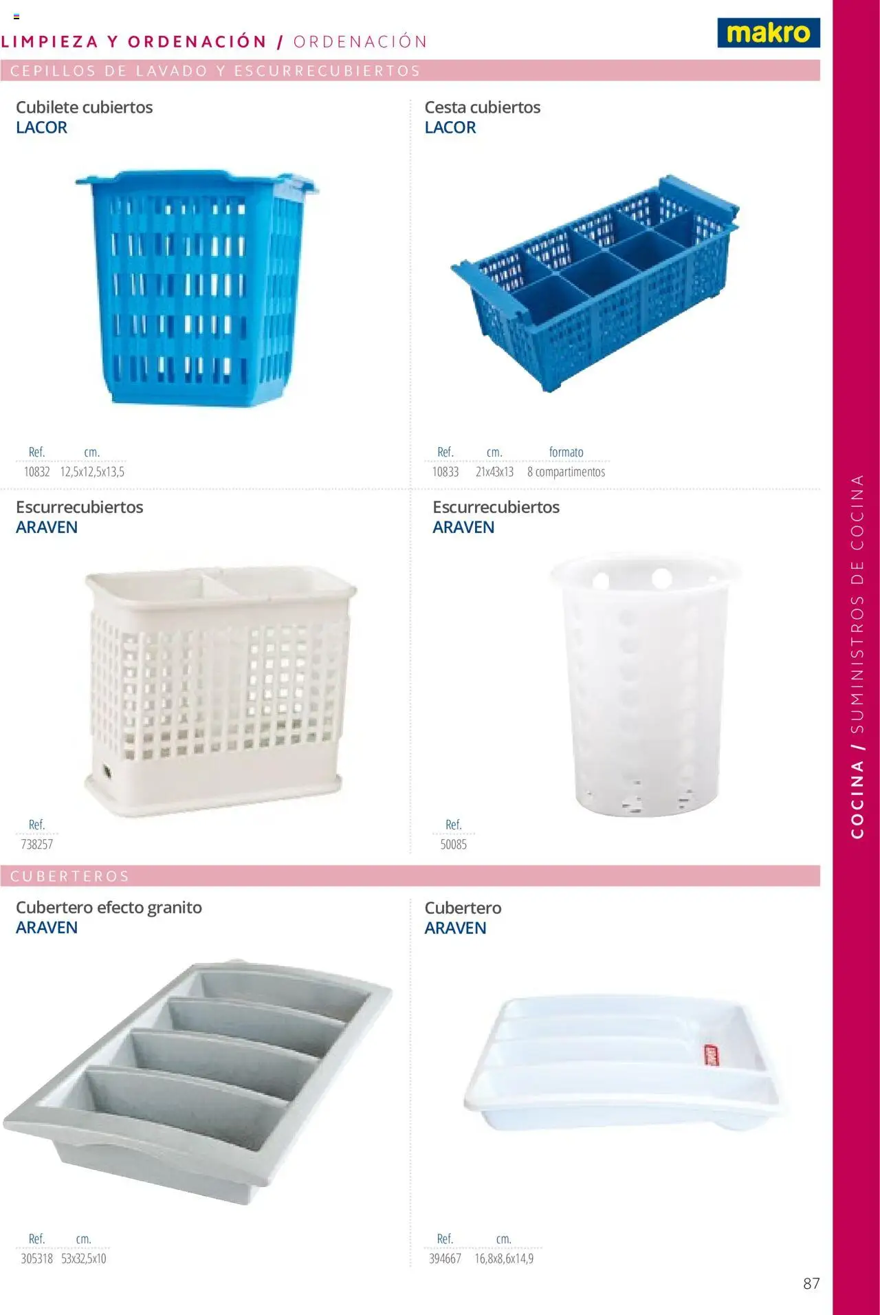 Makro catálogo - Página de 87 - Válido desde 19/06/2024