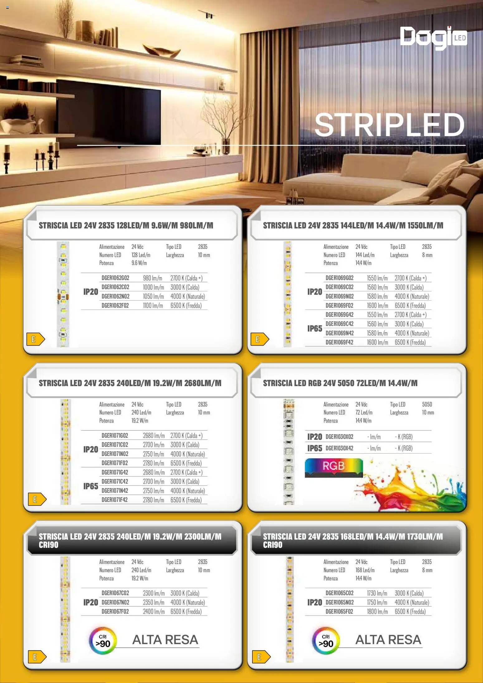 Volantino GBC	 - pagina 14 - valido dal 06/02/2026