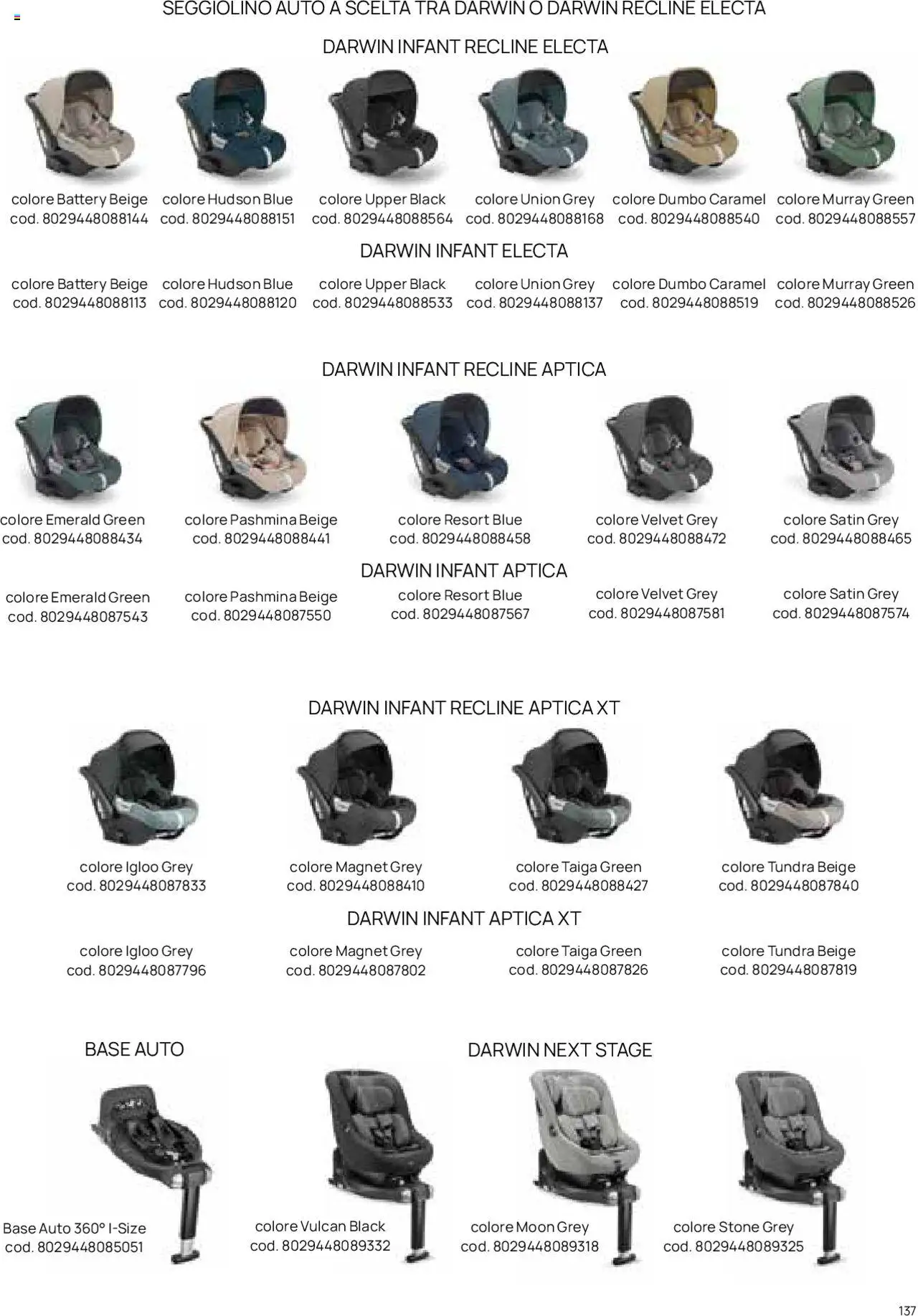 Catalogo Il Seggiolino Auto Prenatal	 - pagina 16 - valido dal 01/01/2025