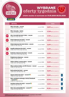 Podgląd Makro Gazetka - Wybrane oferty tygodnia w dostawie ważny od 31.01.2026