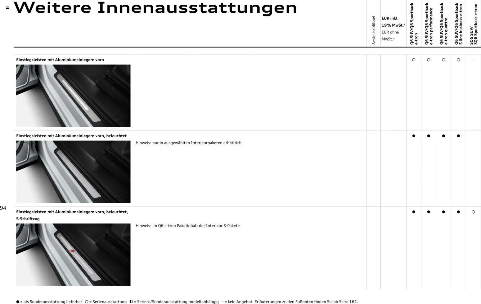 Audi Prospekt 	 - Seite 94 - gültig ab 28.10.2025