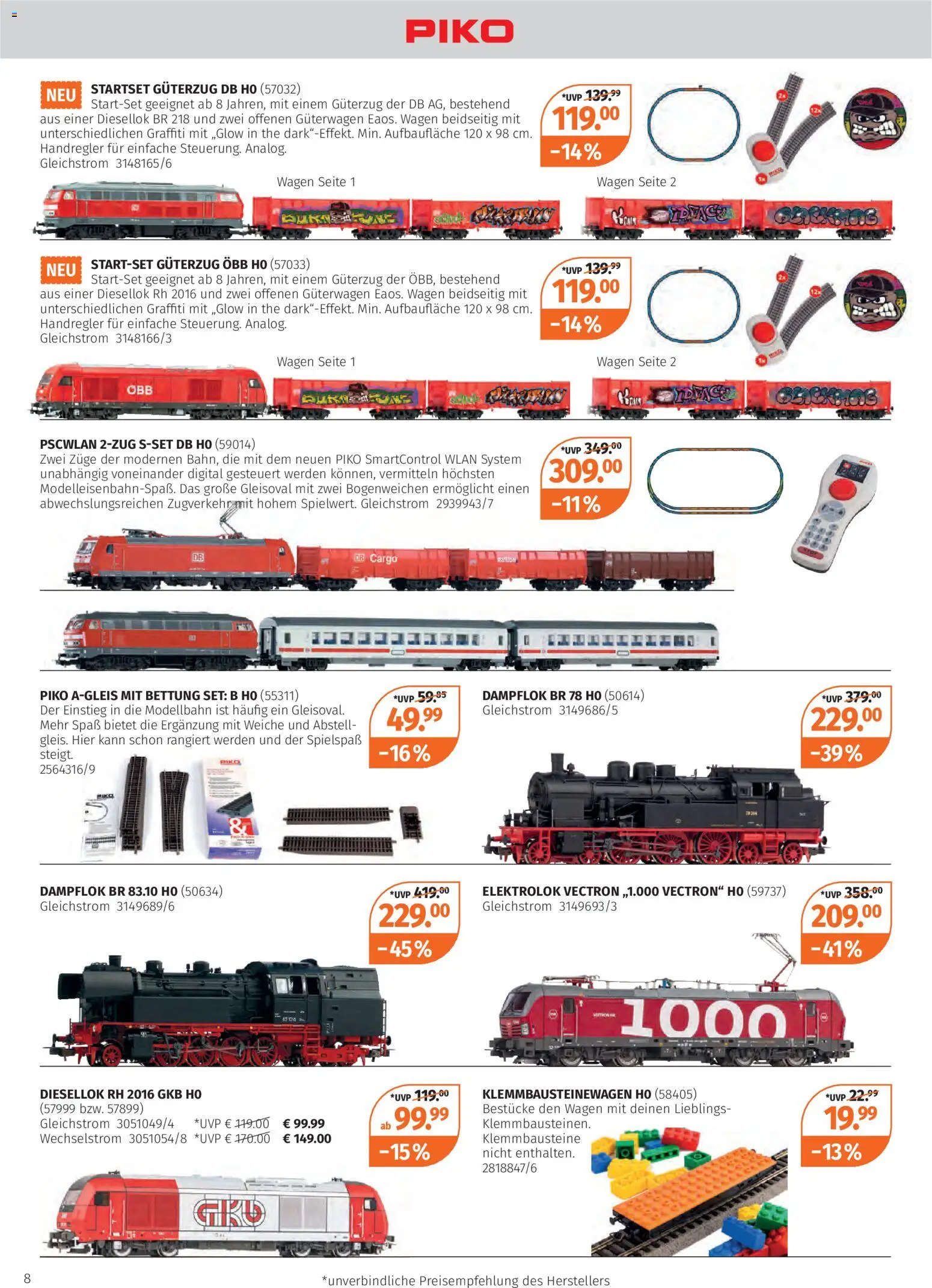 Müller Modell-Eisenbahn 2025 - Seite 8 - gültig ab 27.10.2025