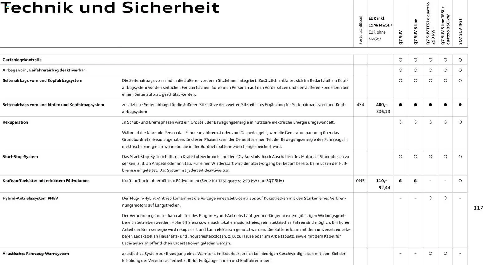 Audi Q7 - Seite 117 - gültig ab 28.10.2025