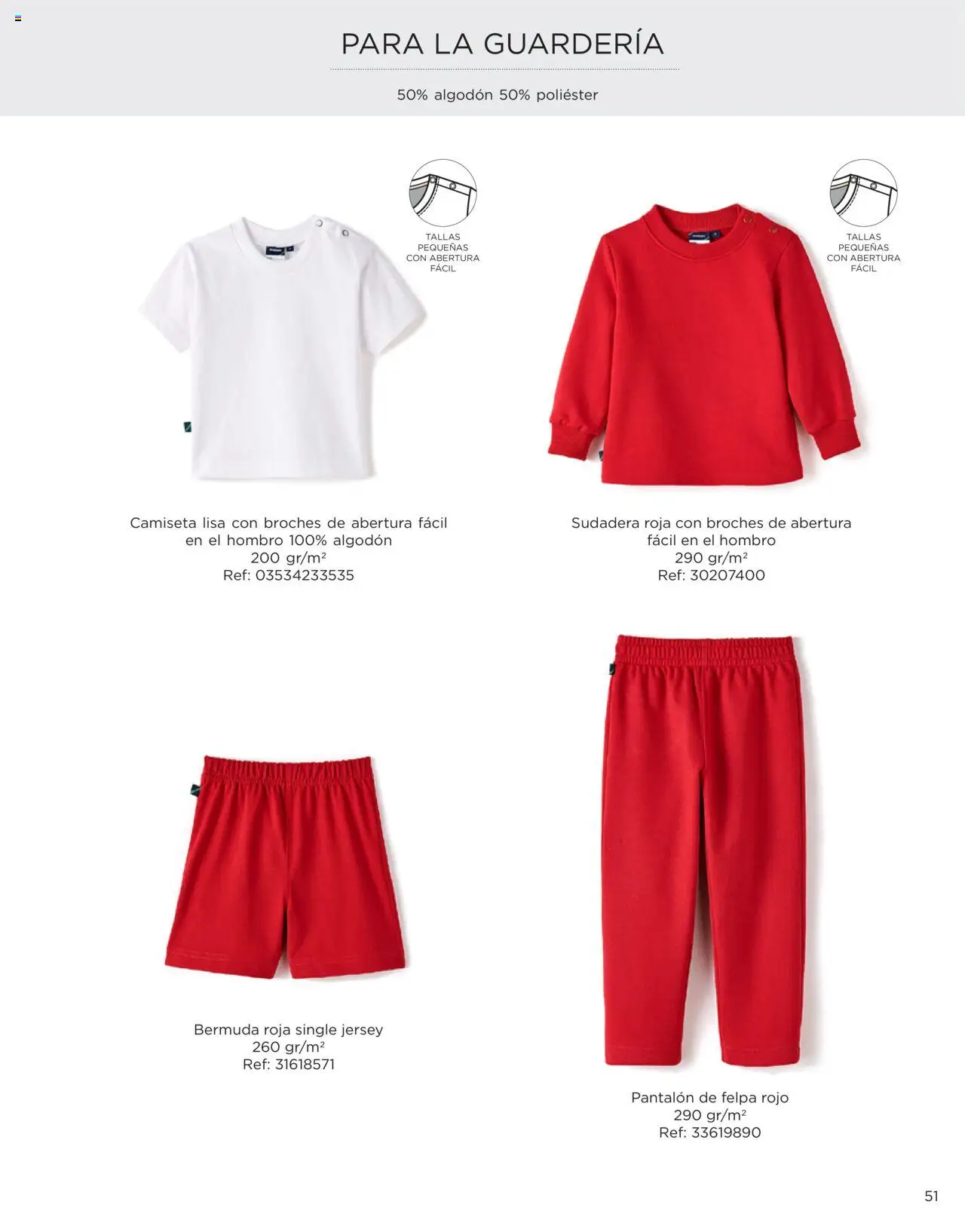 El Corte Inglés Uniformes - Página de 51 - Válido desde 22/04/2025