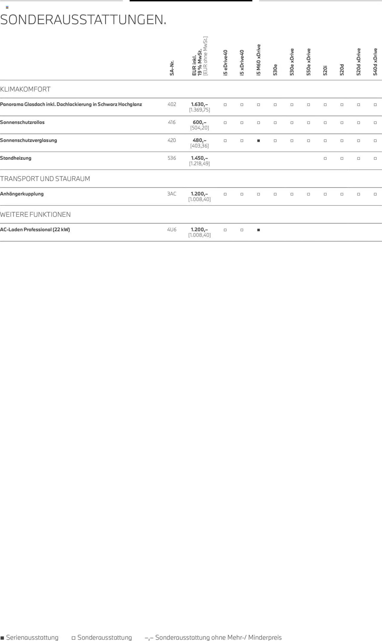 BMW 5 Limousine - Seite 18 - gültig ab 01.07.2025