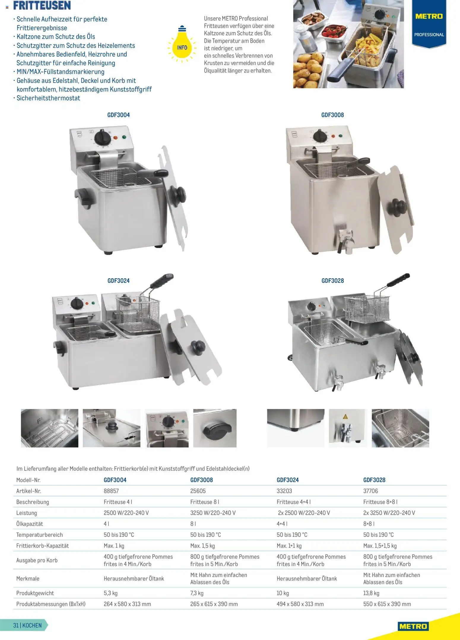 Metro Gastrogeräte - page 31- valid from 23.02.2026
