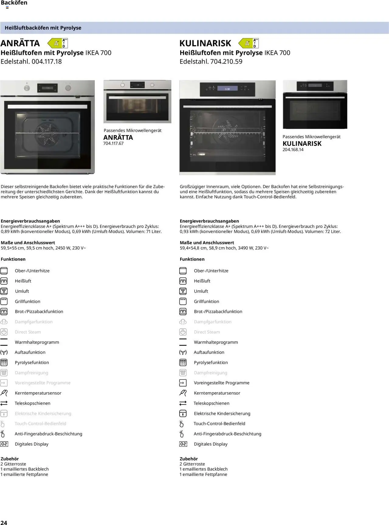 Ikea Elektrogeräte - Seite 24 - gültig ab 30.09.2025