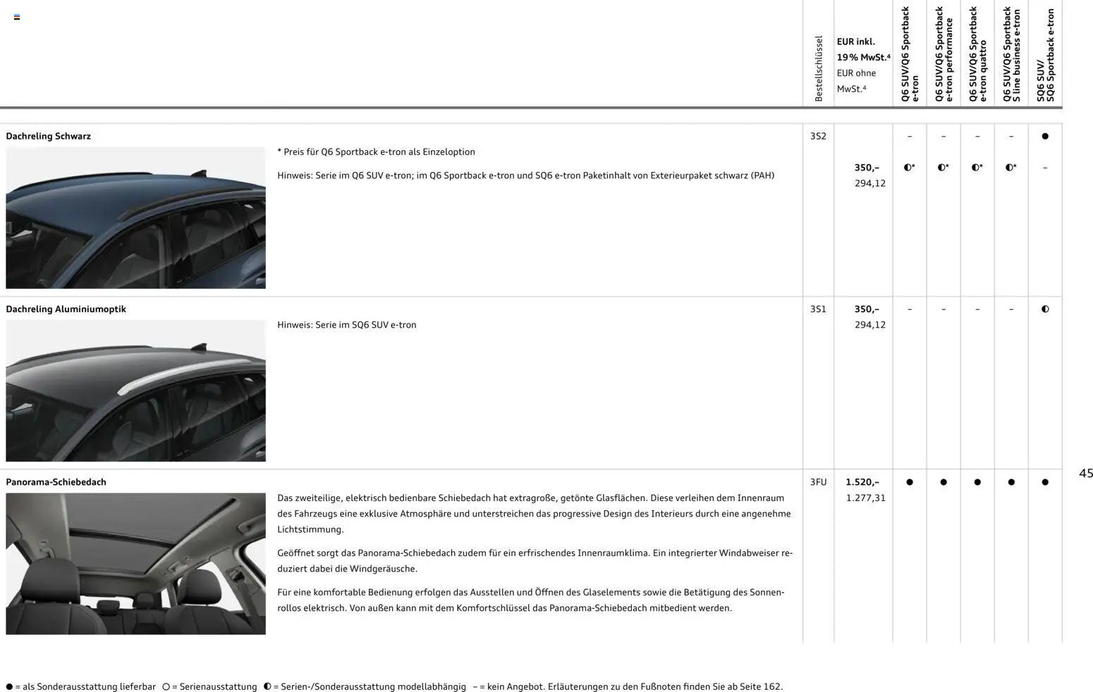 Audi Prospekt 	 - Seite 45 - gültig ab 28.10.2025