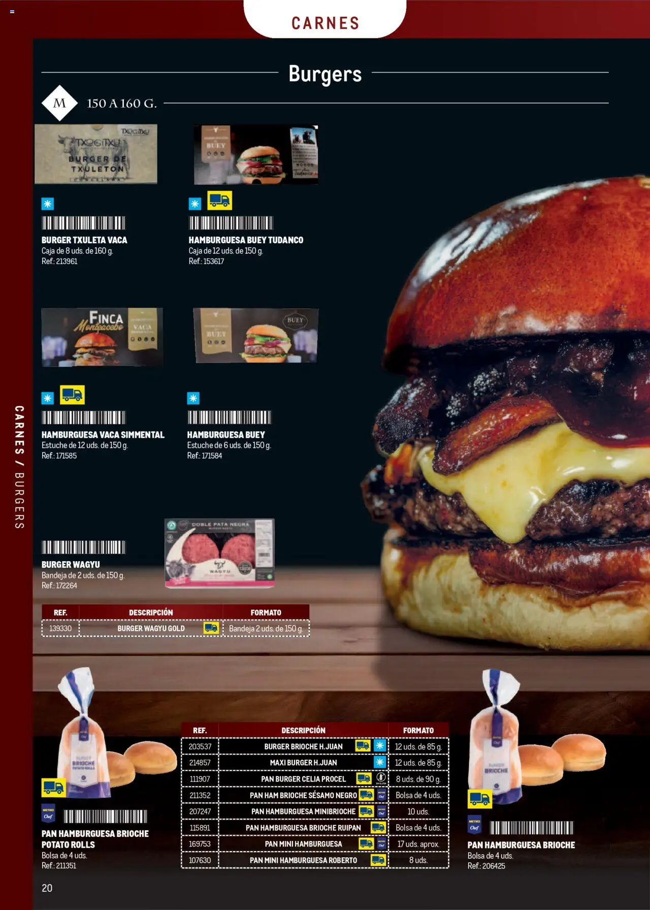 Makro - Especia Carta - Página de 20 - Válido desde 08/04/2025