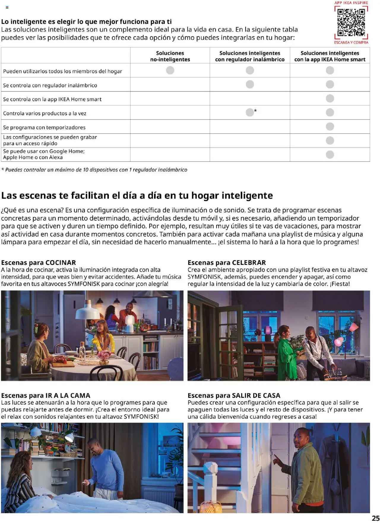 Catálogo IKEA Iluminación - Página de 25 - Válido desde 01/09/2025