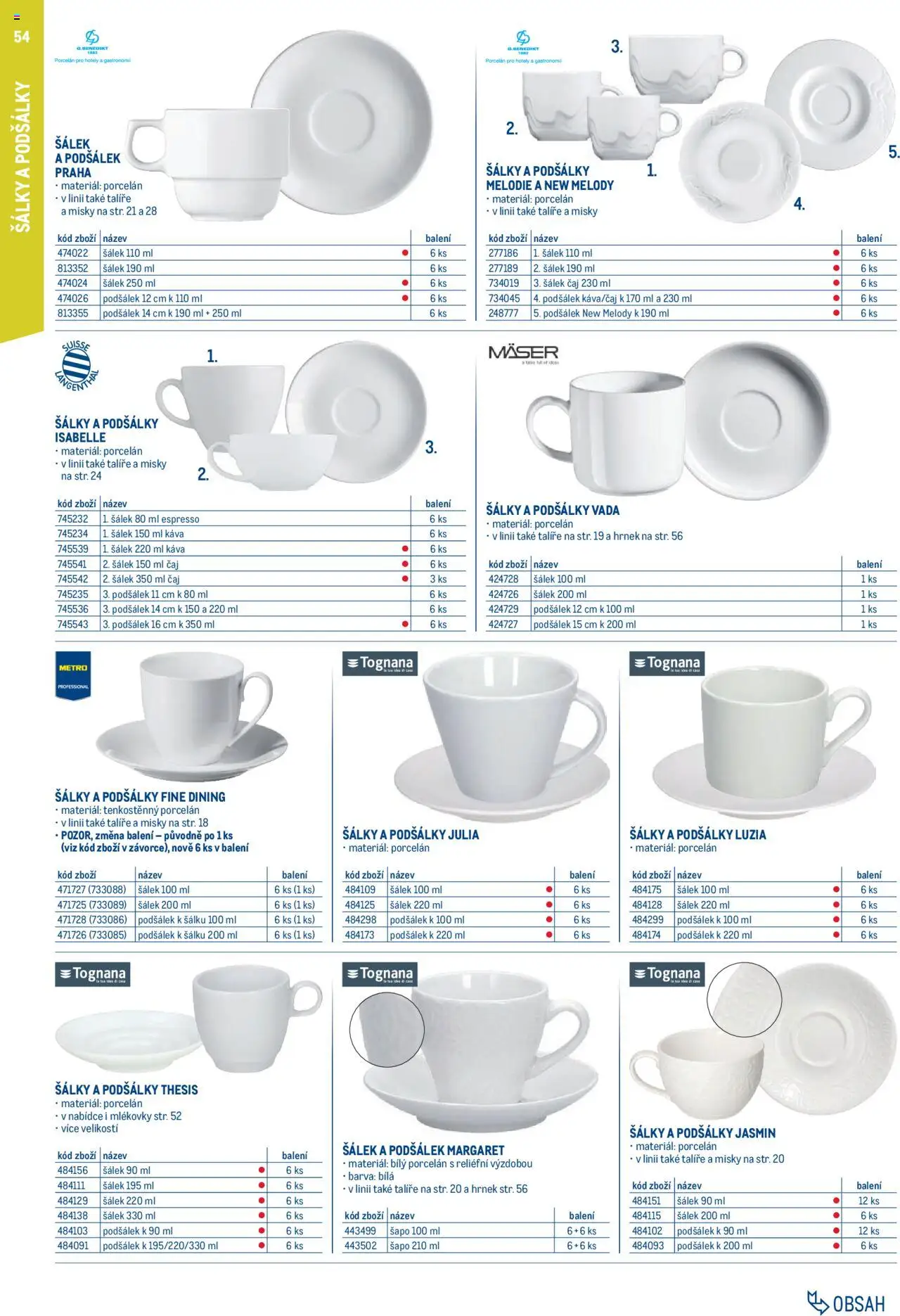 Makro leták - Gastro vybavení a zařízení - strana 54- platný od 01.02.2025
