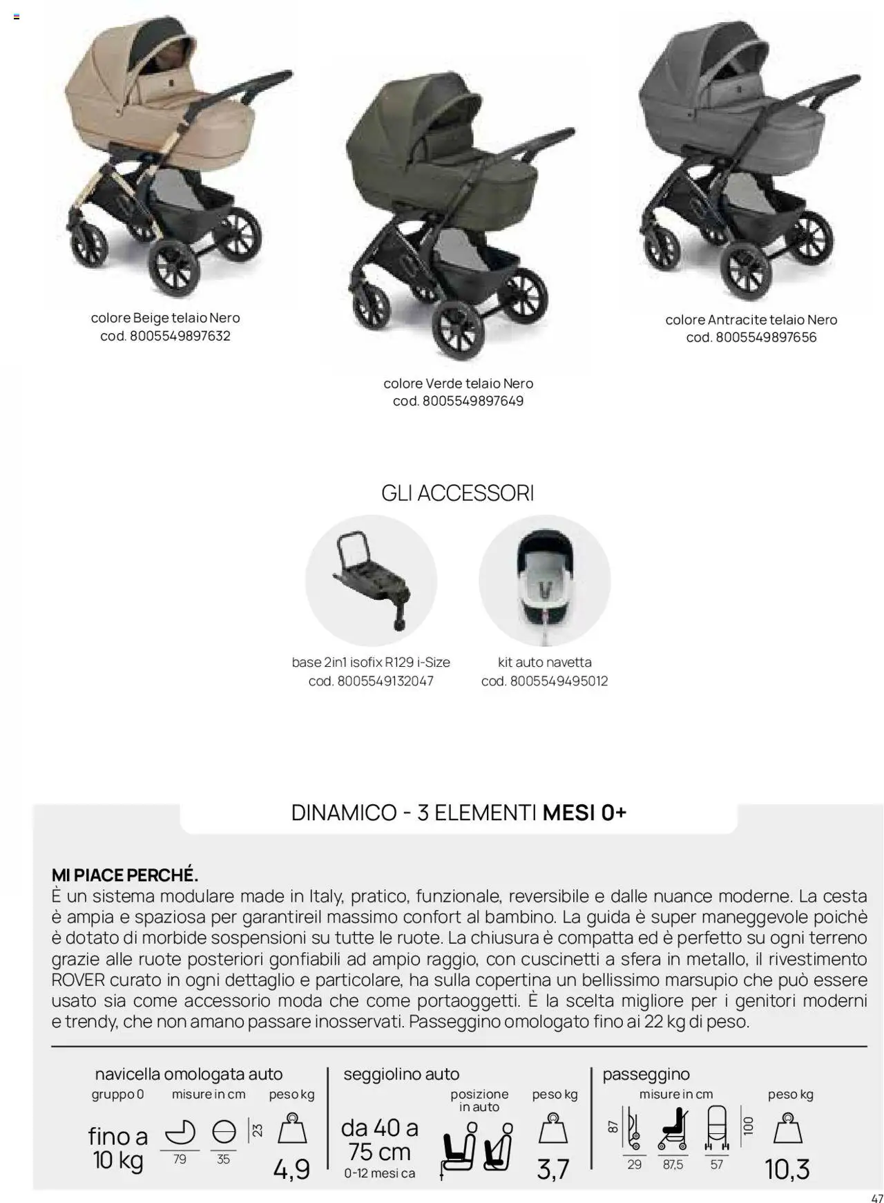 Catalogo Il Sistema Modulare Prenatal	 - pagina 42 - valido dal 01/01/2025