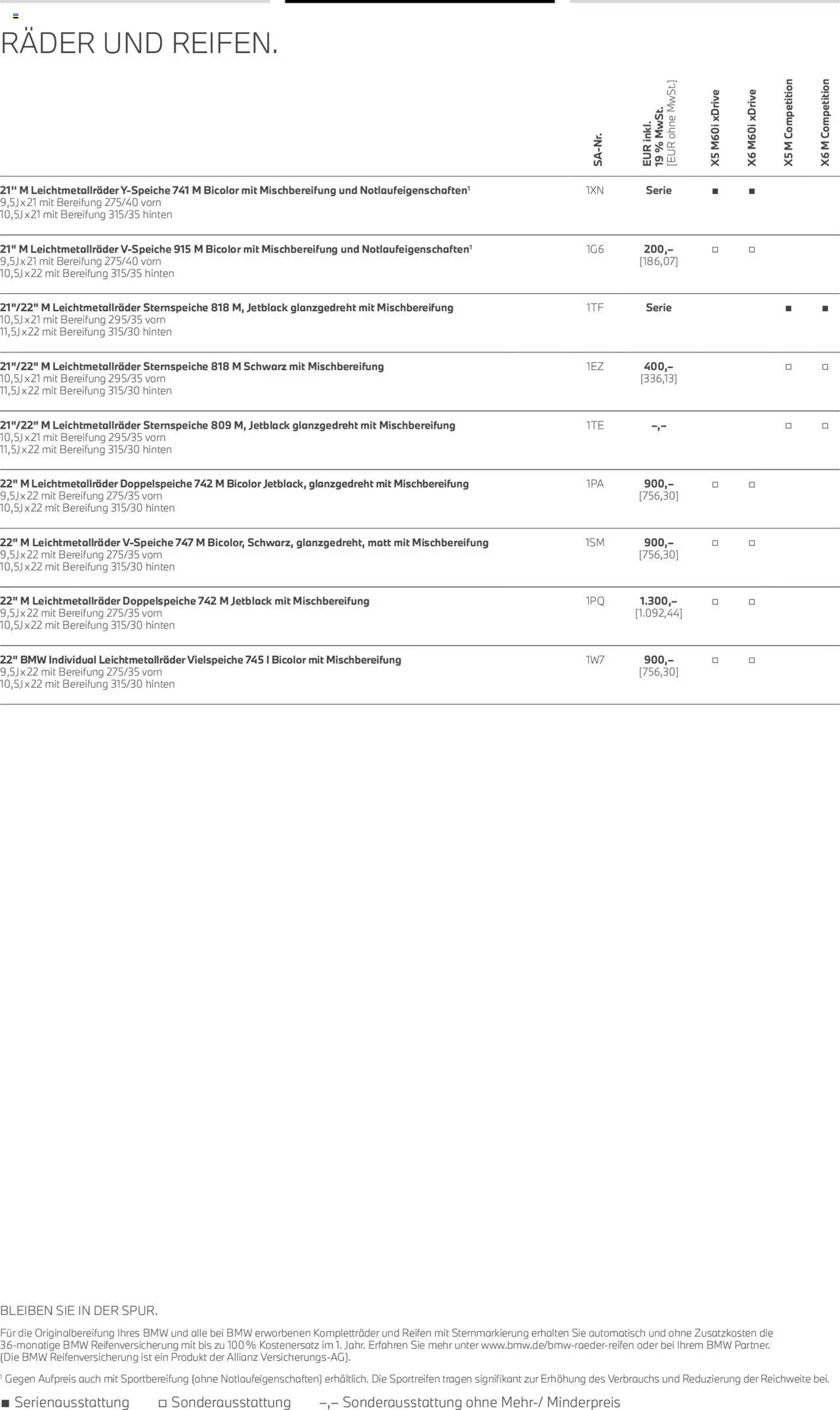 BMW X5 M & X6 M - Seite 9 - gültig ab 01.08.2025
