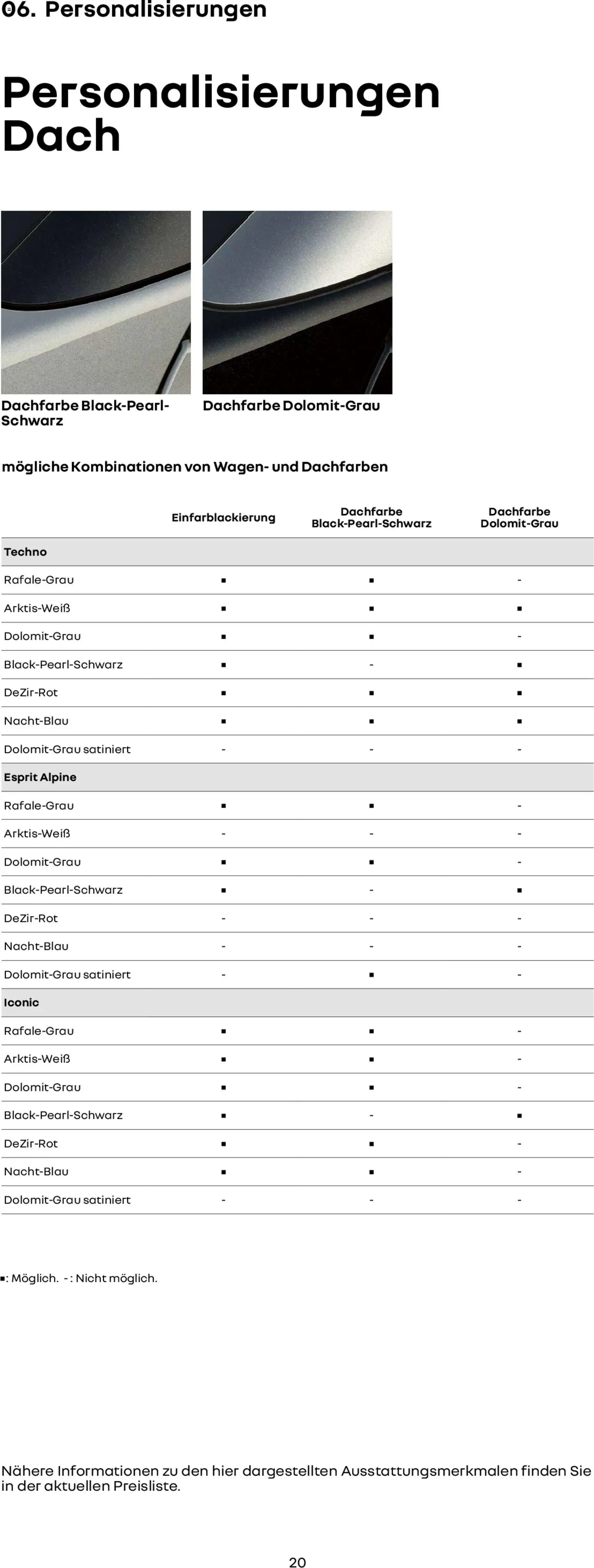 Renault Megane E-Tech - Seite 20 - gültig ab 14.01.2026