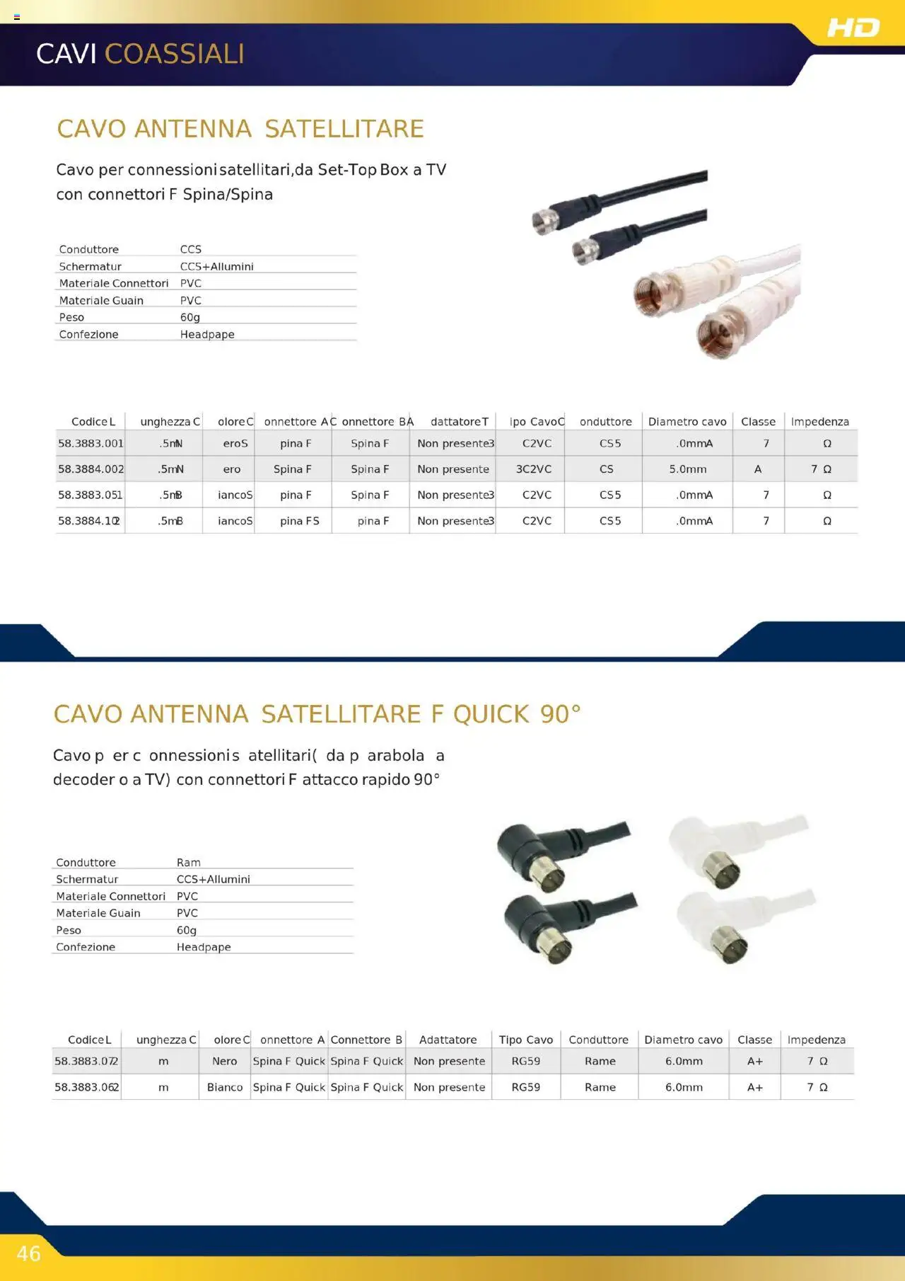 GBC Audio Video catalogo - pagina 46 - valido dal 16/10/2025