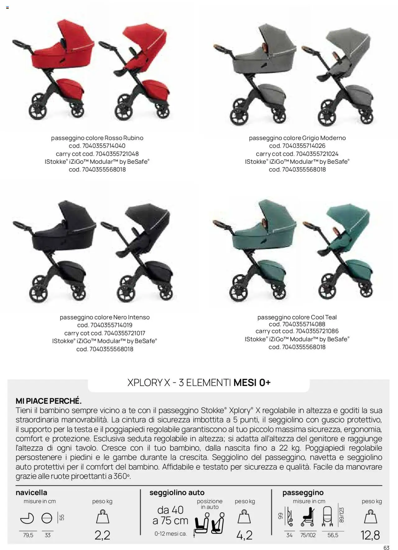 Catalogo Il Sistema Modulare Prenatal	 - pagina 58 - valido dal 01/01/2025