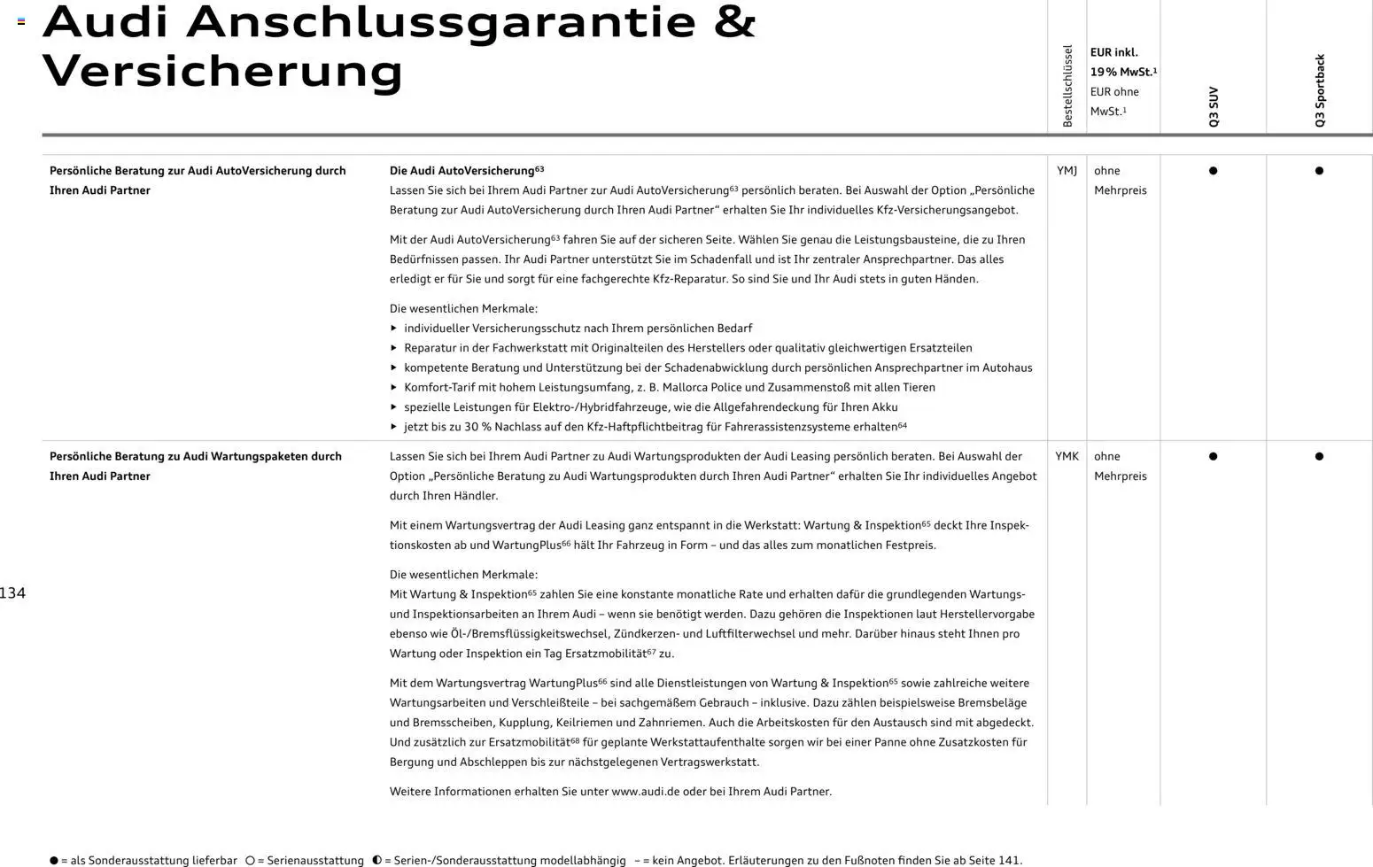 Audi Q3 - Seite 134 - gültig ab 29.01.2026