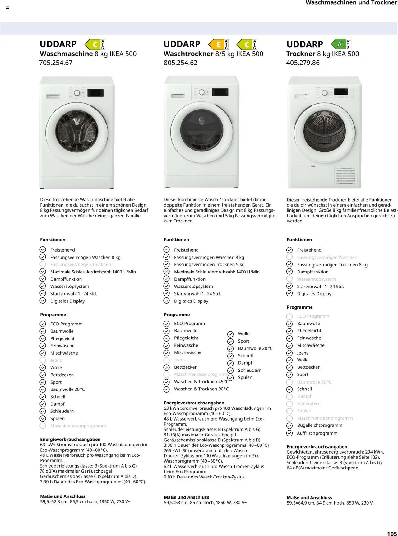 Ikea Elektrogeräte - Seite 105 - gültig ab 30.09.2025