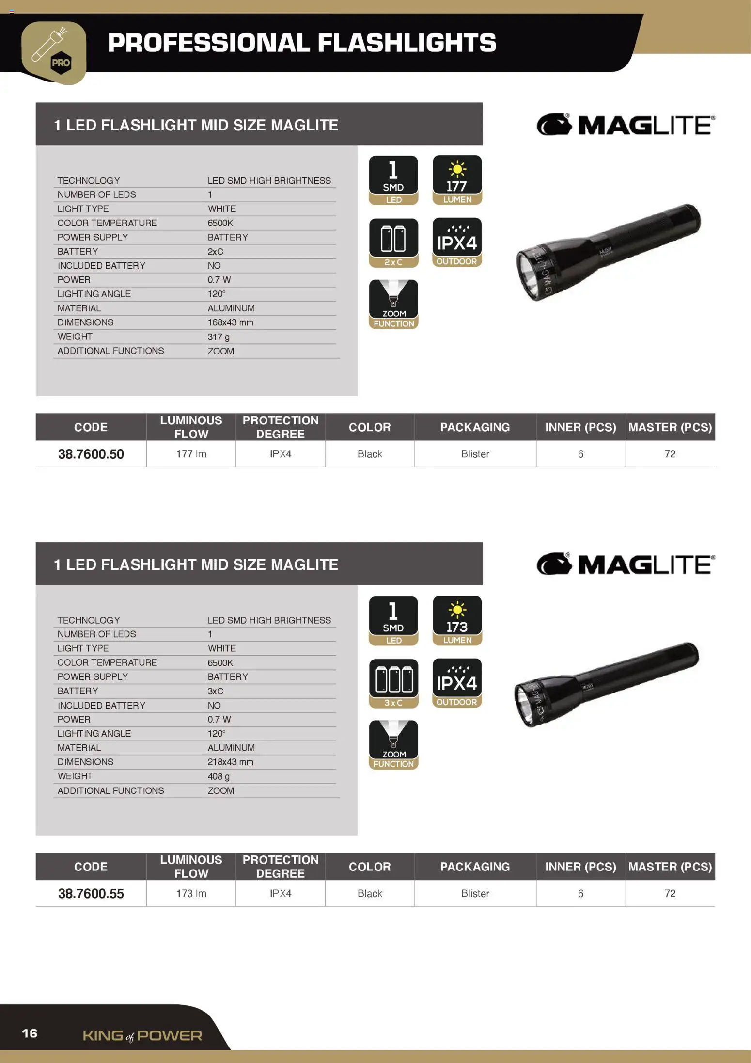 GBC Rexer catalogo - pagina 16 - valido dal 12/02/2026