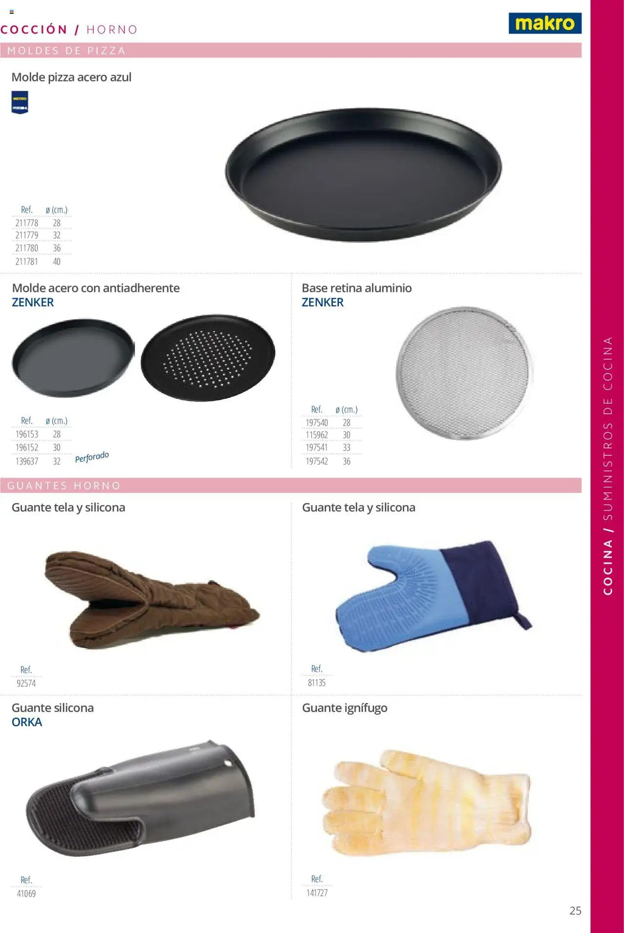 Makro catálogo - Página de 25 - Válido desde 19/06/2024