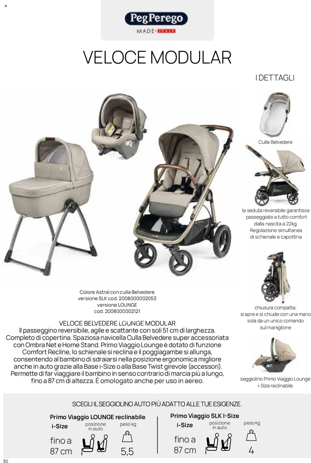 Catalogo Il Sistema Modulare Prenatal	 - pagina 25 - valido dal 01/01/2025